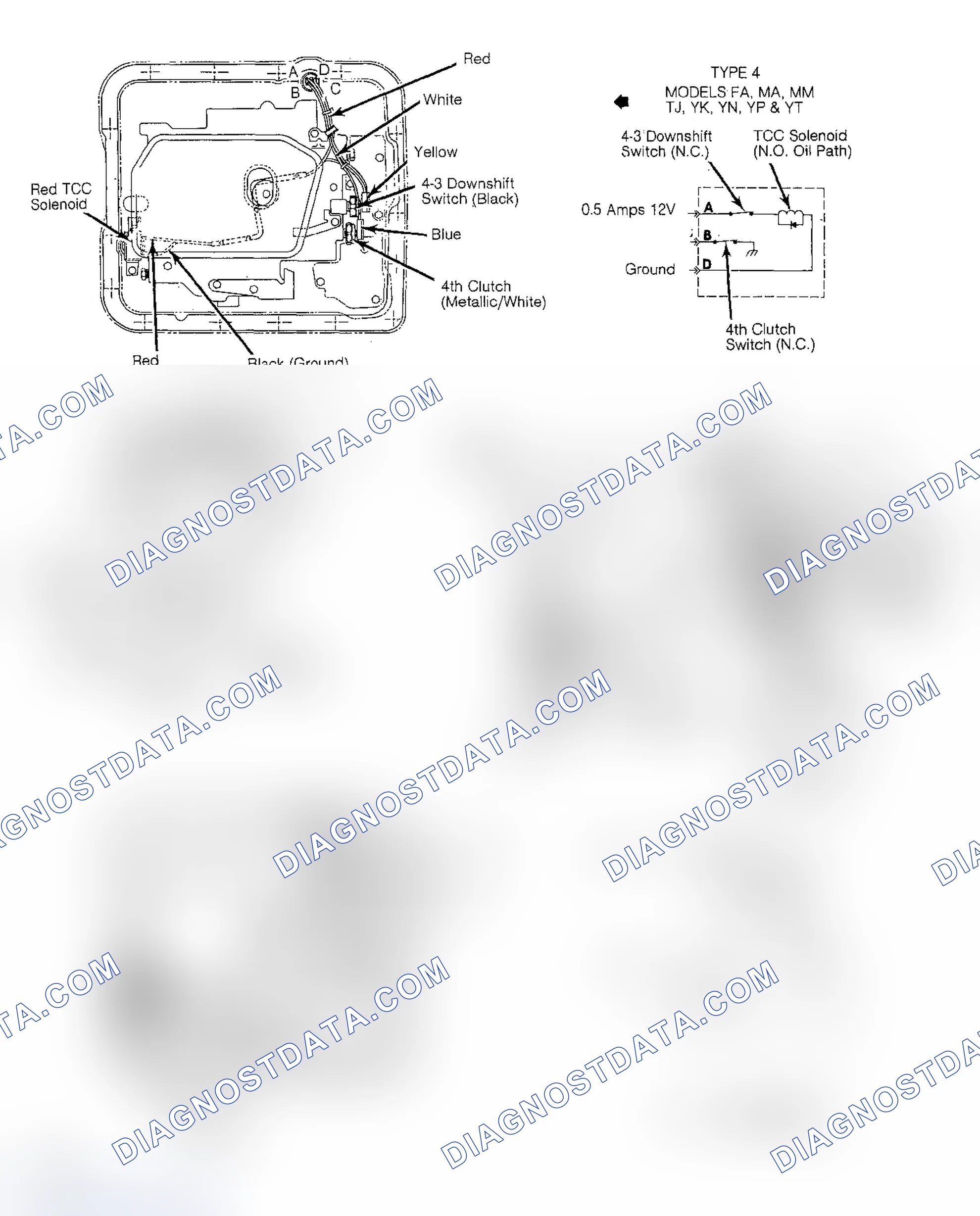 Scheme 105