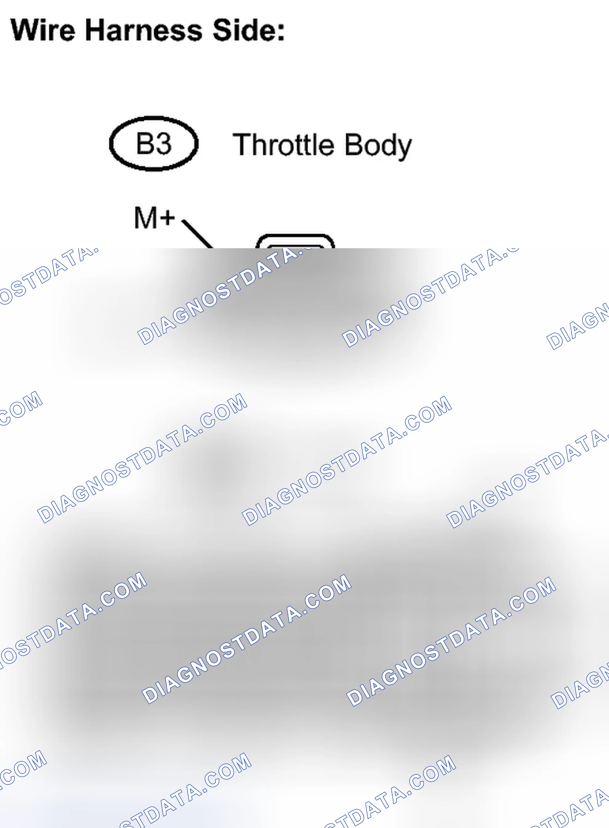 Scheme 635
