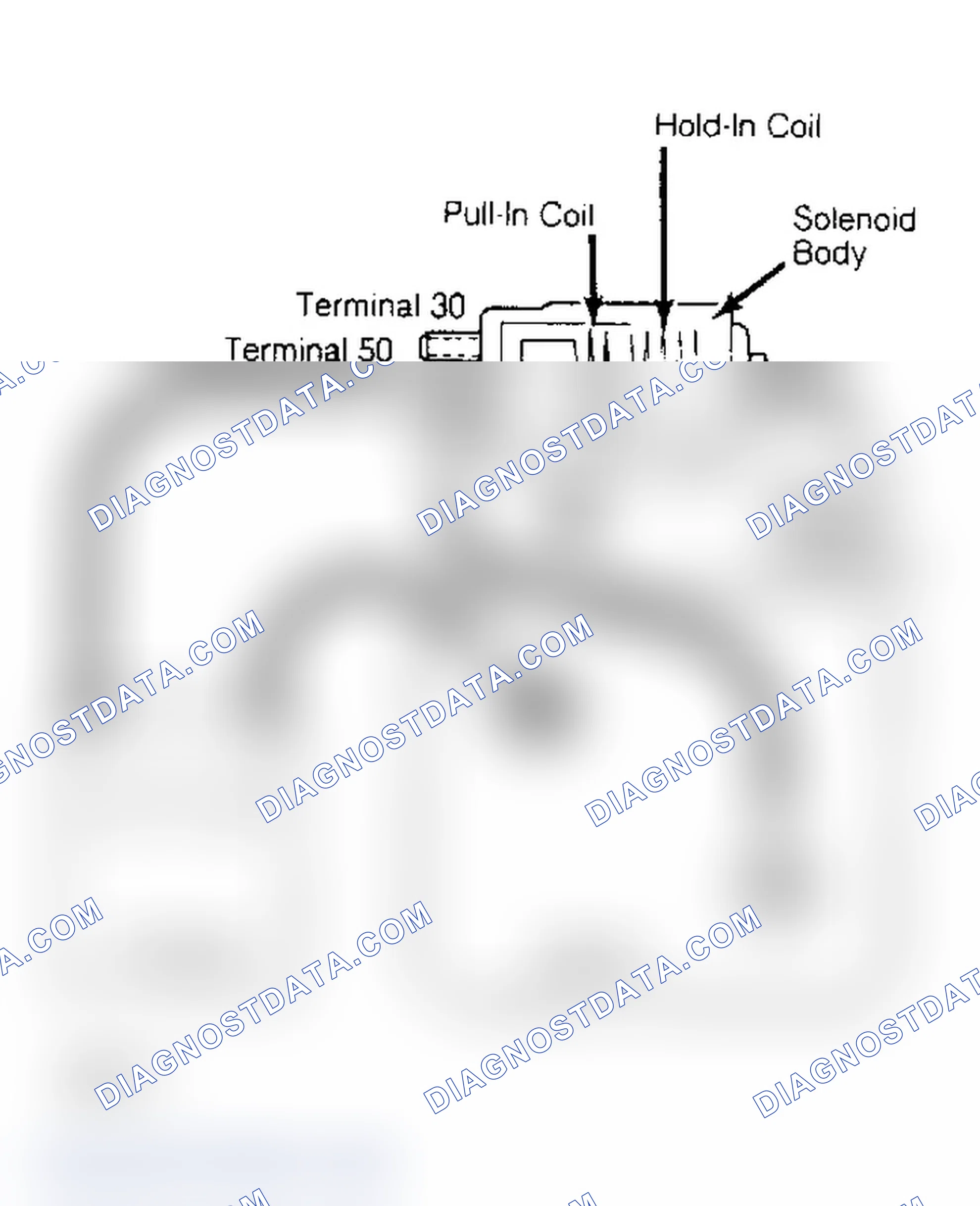 Scheme 2: Typical Connections for Pull-In Test