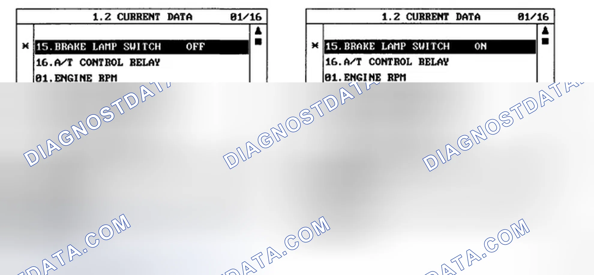 Scheme 39: MONITOR SCANTOOL DATA