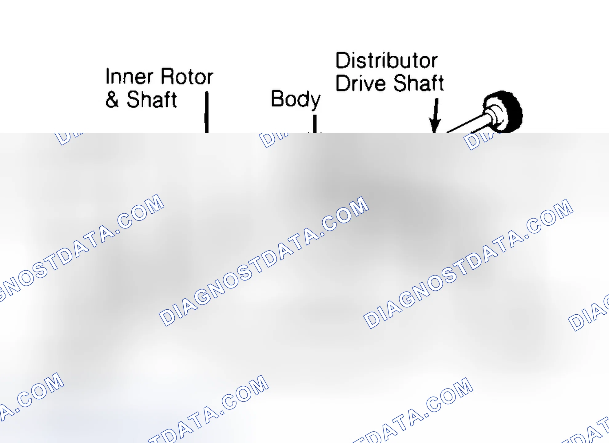 Scheme 32: Typical Rotor Type Oil Pump