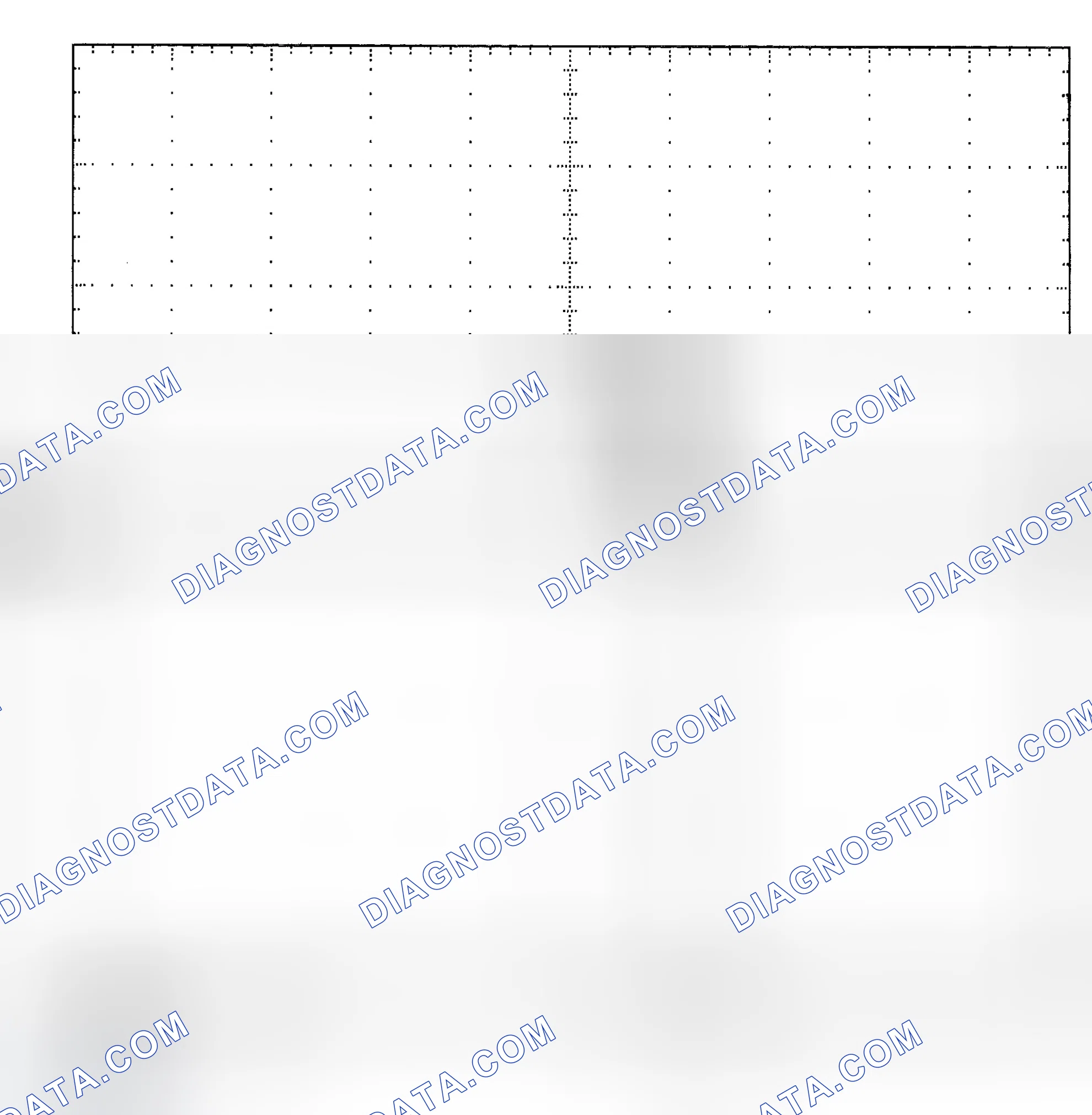 Scheme 25: Single Injector - Known Good - Voltage Pattern