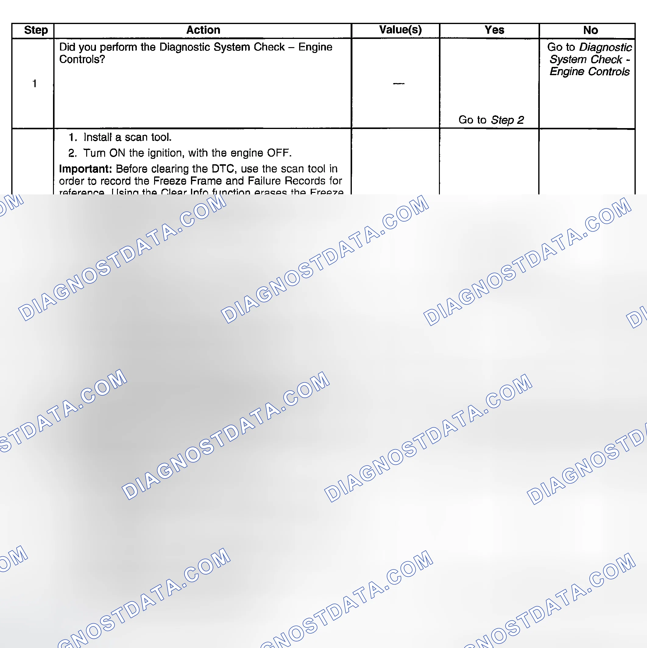 Scheme 673