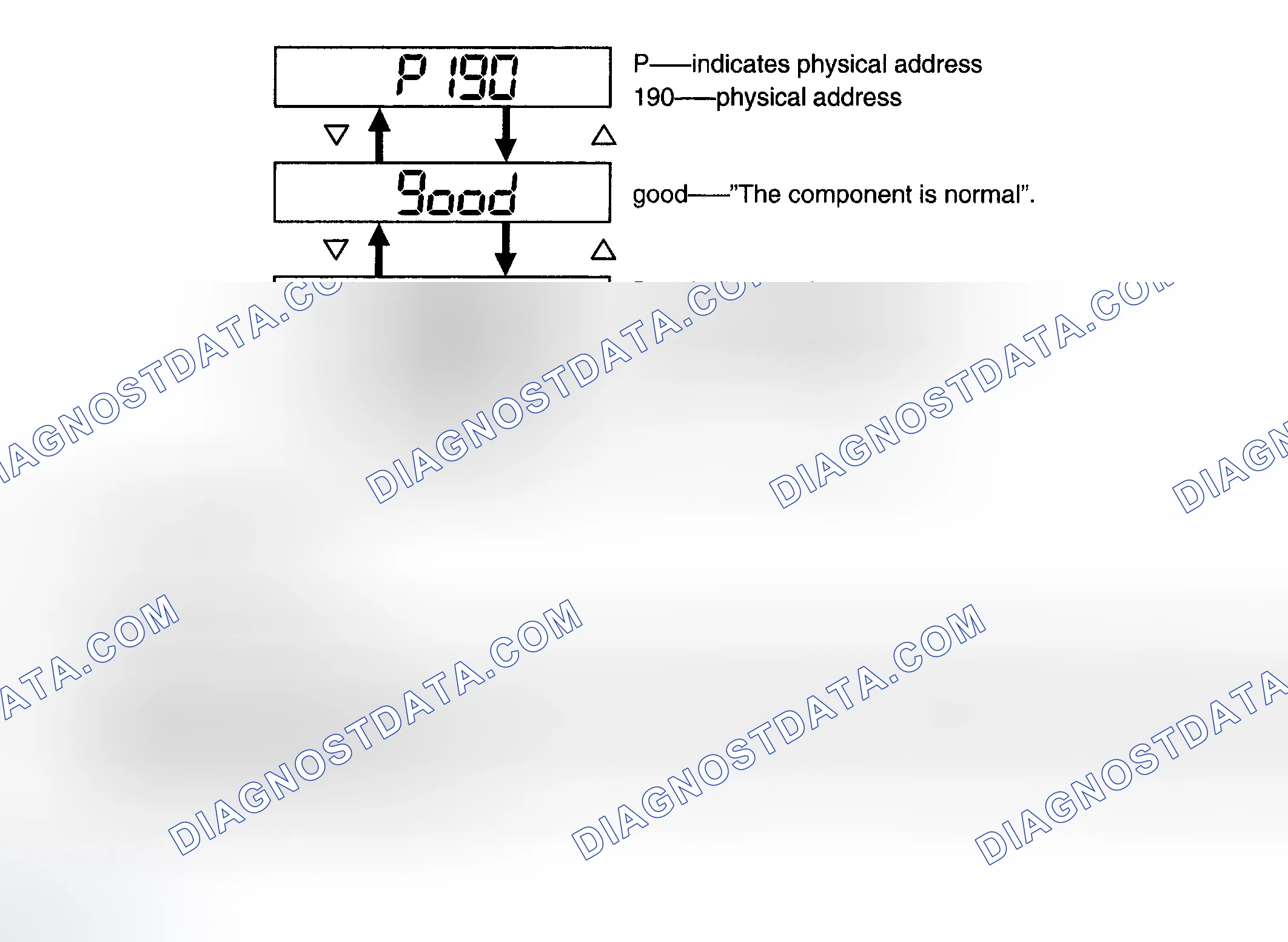 Scheme 49