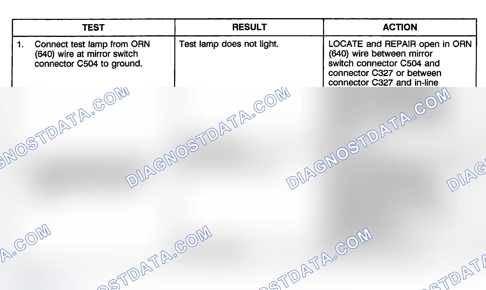 Scheme 10: TEST E: NEITHER MIRROR IS OPERATIONAL