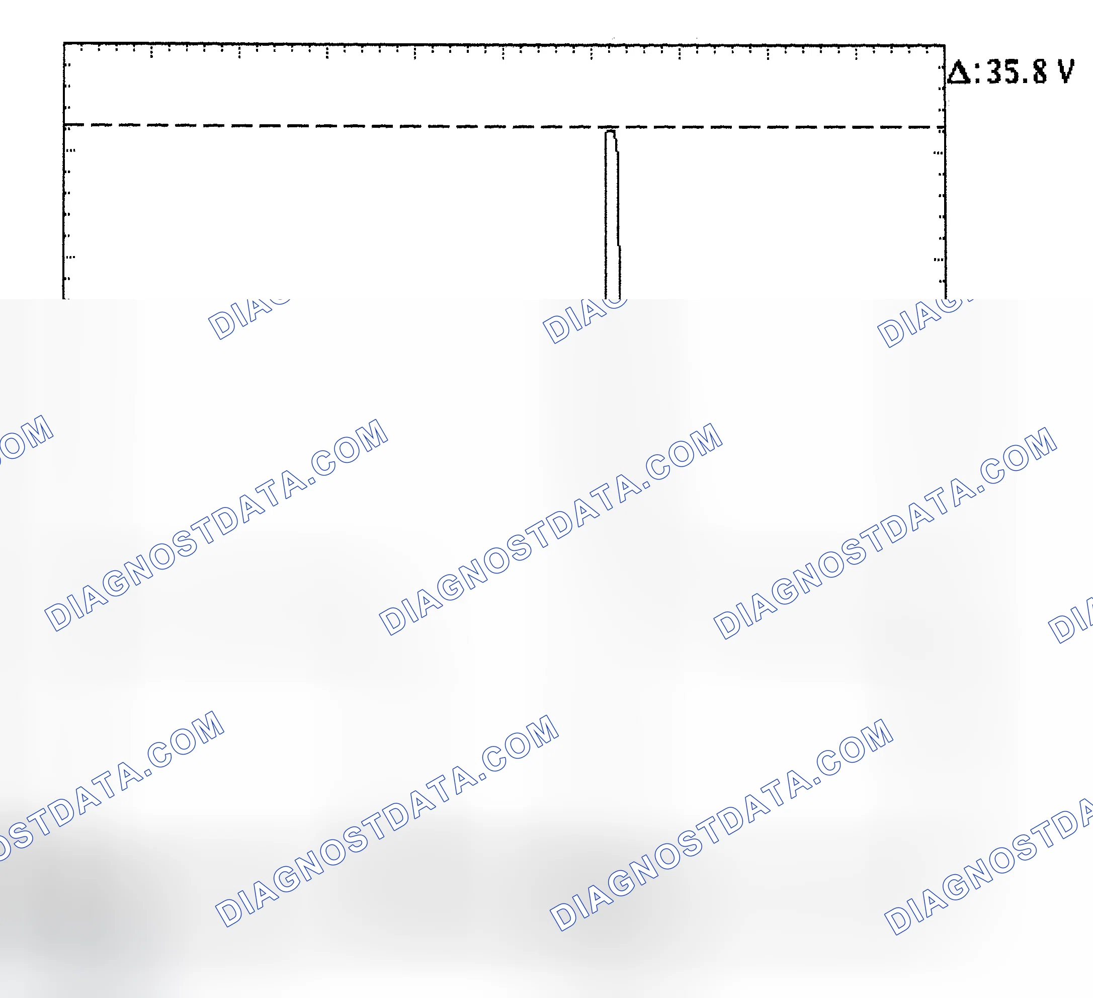 Scheme 28: Injector Bank - Known Good - Voltage Pattern