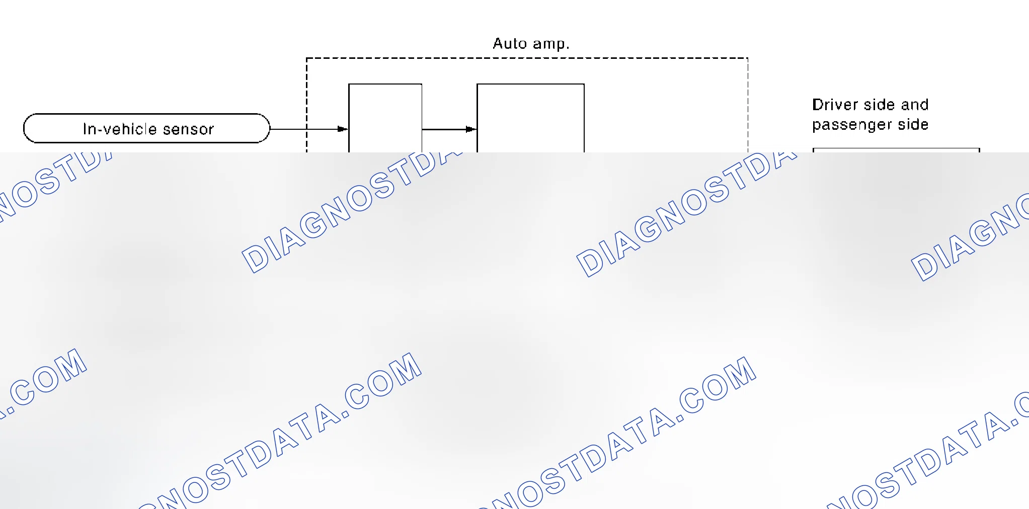 Scheme 24: System Operation