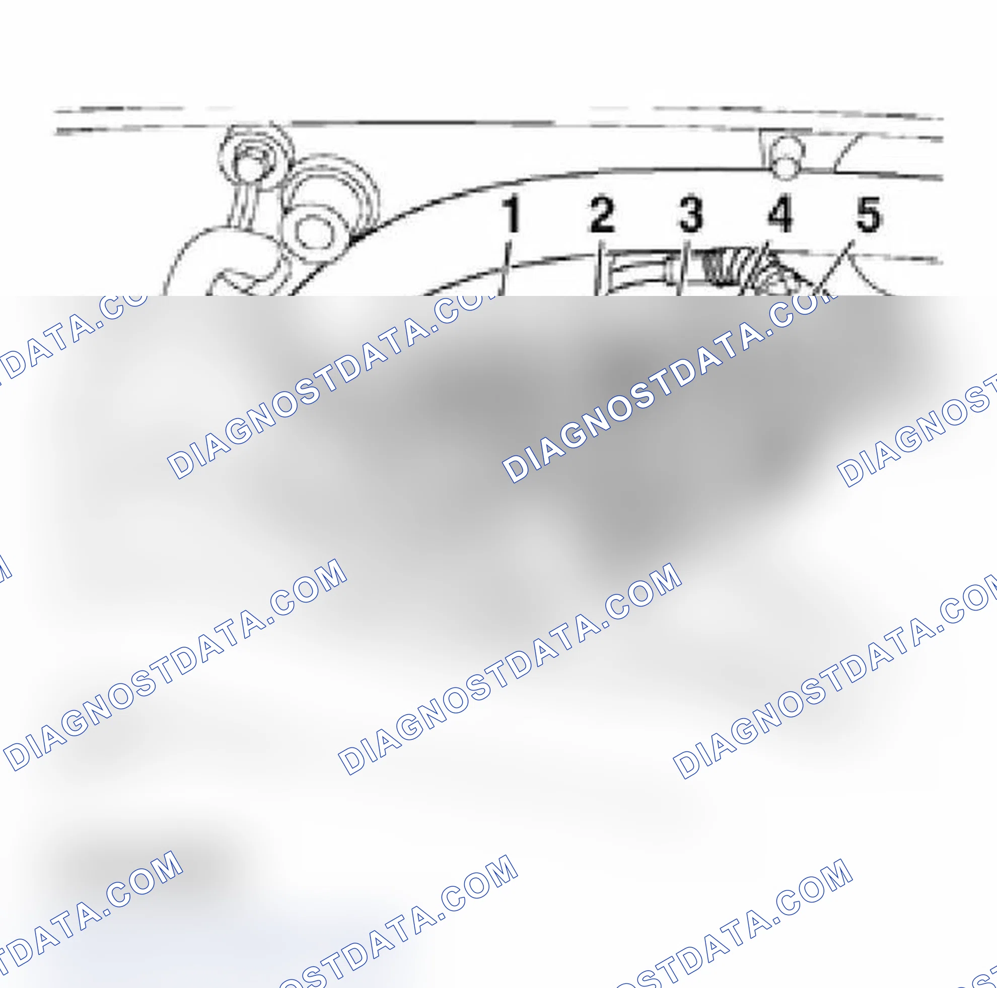Scheme 157: Test sequence