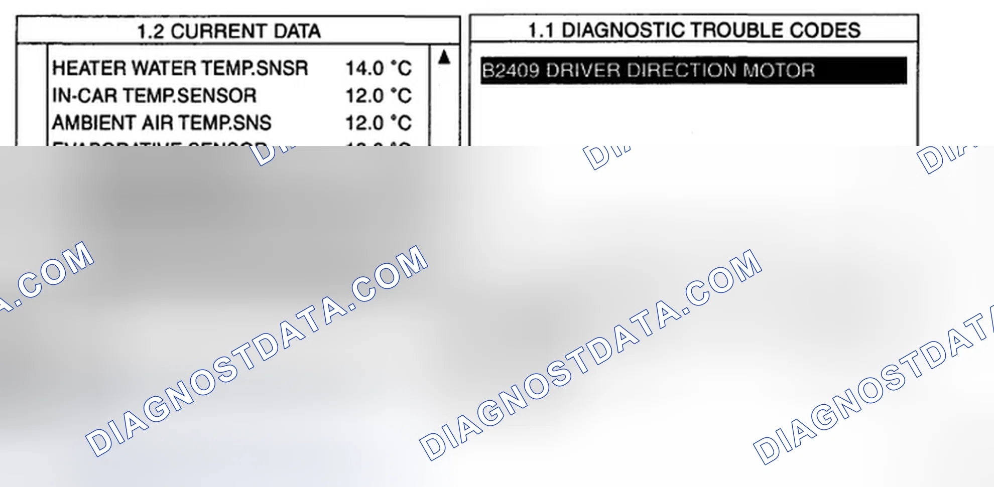 Scheme 19: MONITOR SCANTOOL DATA