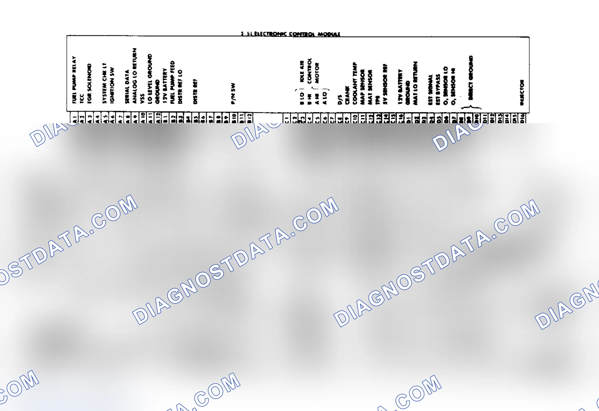 Scheme 89: Astro & Safari 2.5L Wiring Diagram