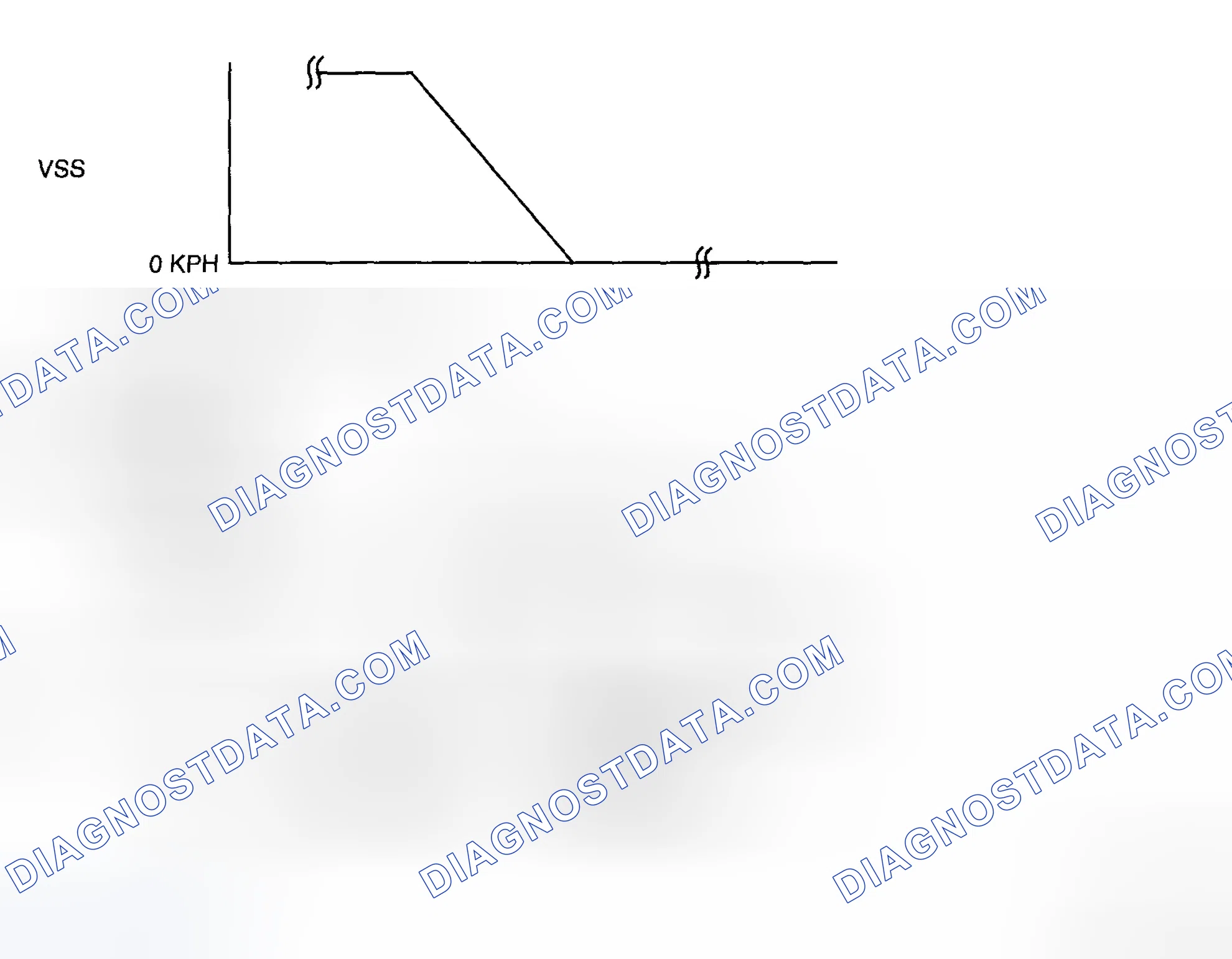 Scheme 84: Front HO2S current inspection
