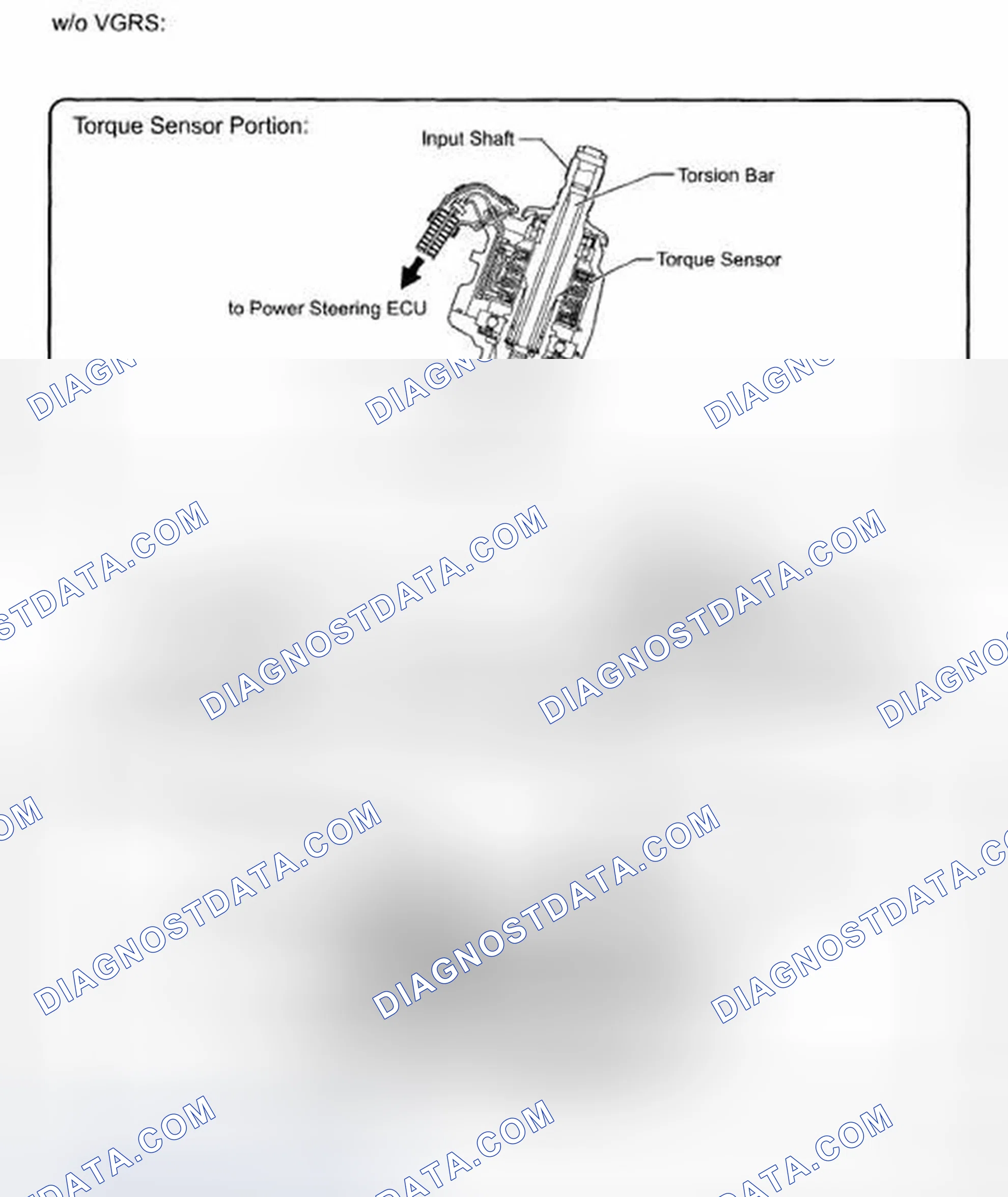 Scheme 81: SYSTEM DESCRIPTION