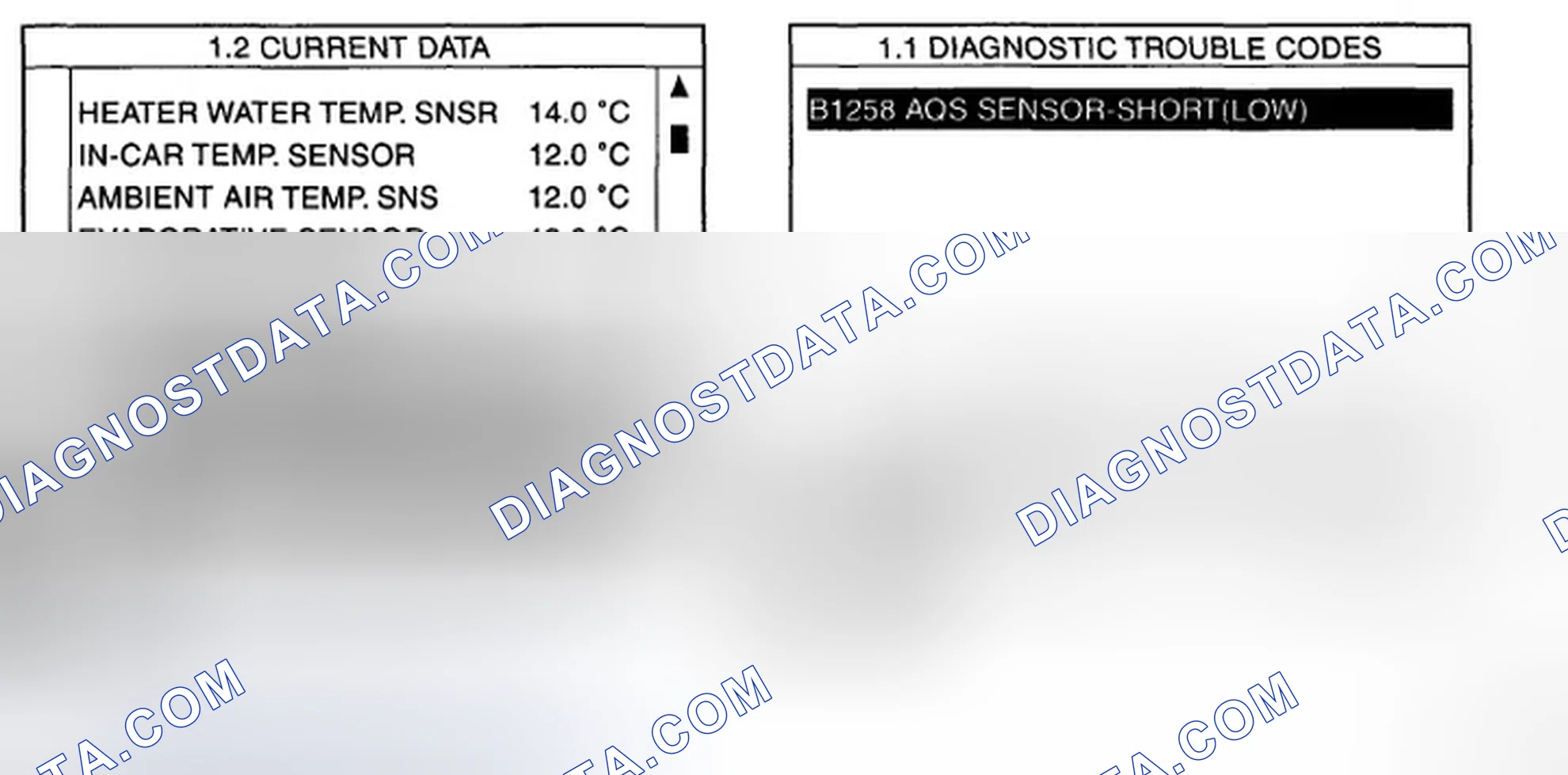 Scheme 14: MONITOR SCANTOOL DATA