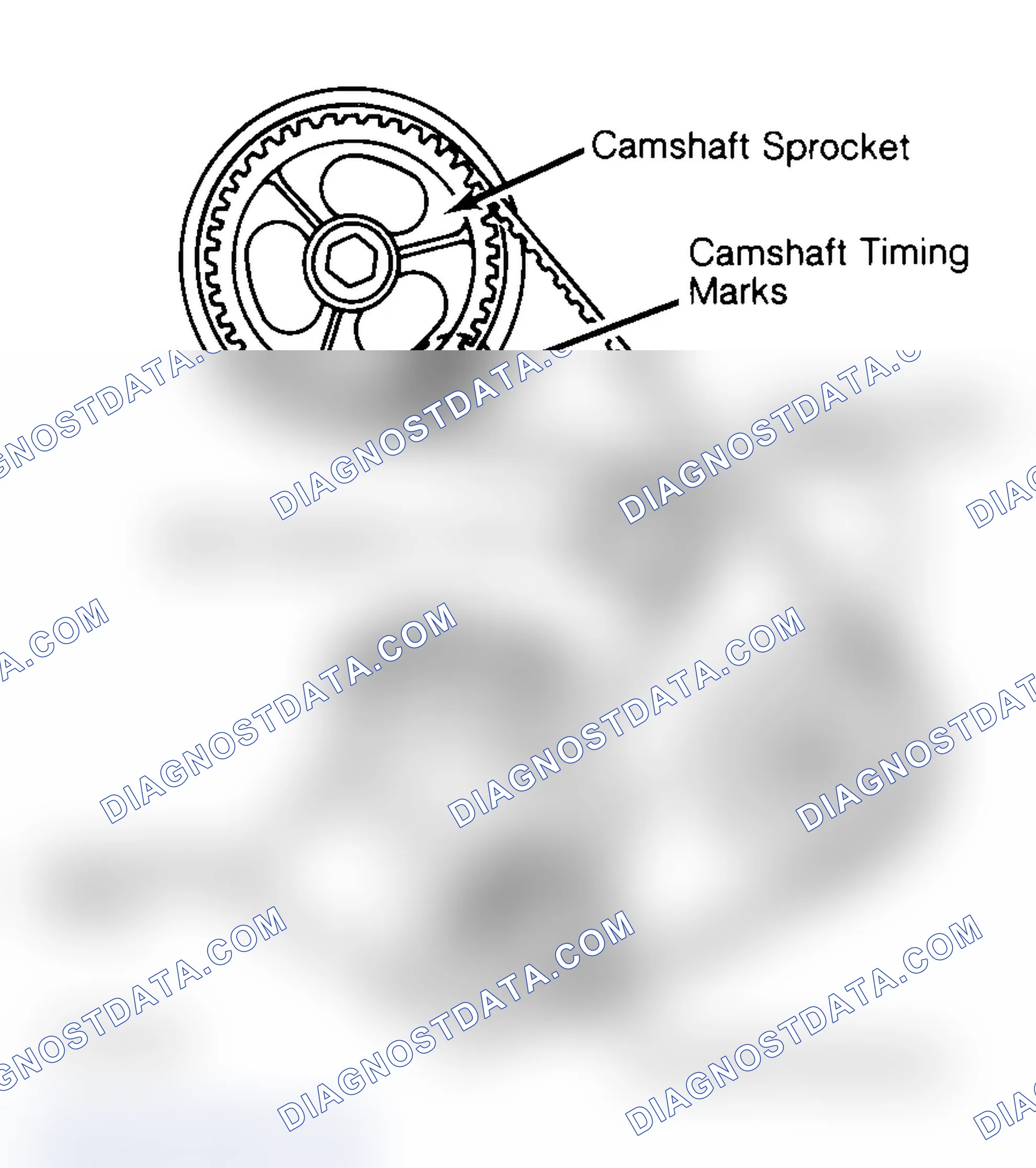 Scheme 27: Typical Camshaft Belt Sprocket Alignment