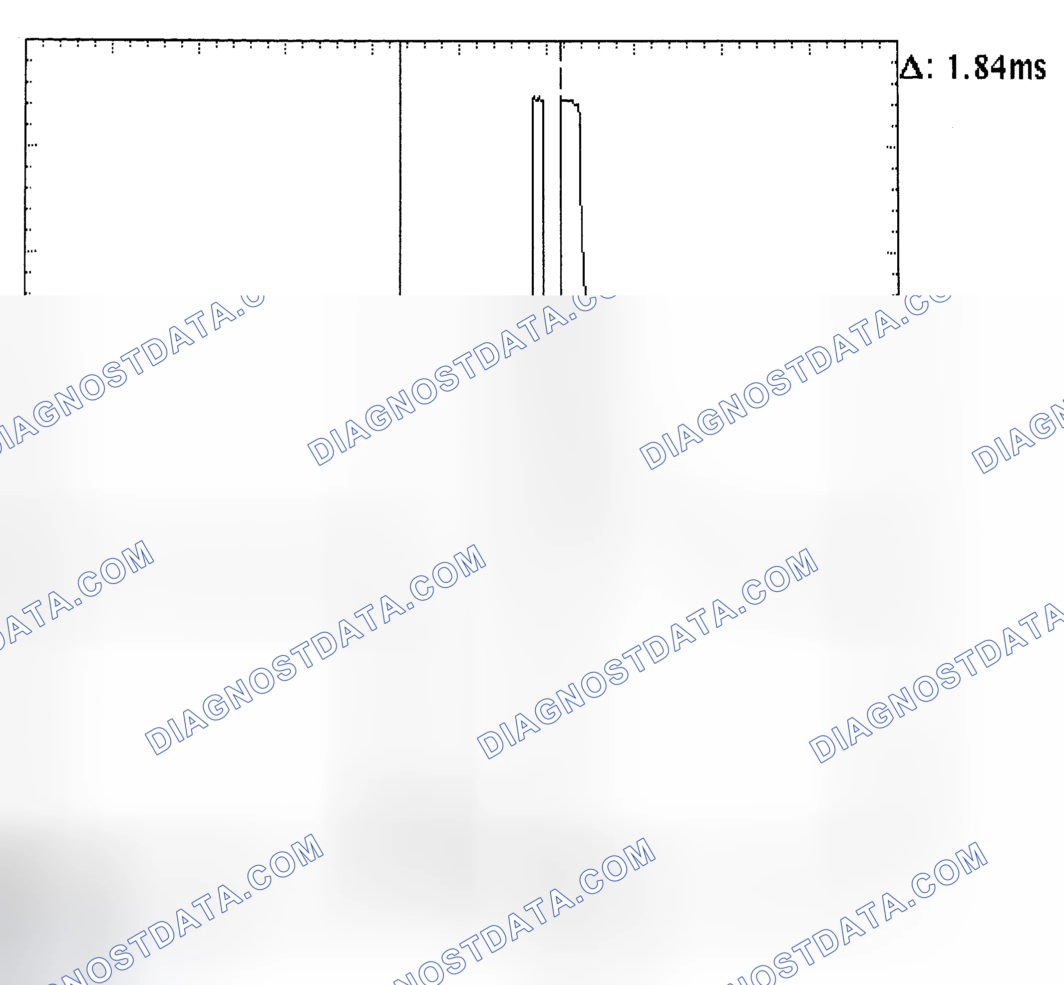 Scheme 29: Single Injector - Known Good - Voltage Pattern