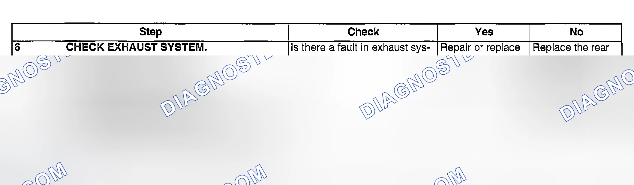 Scheme 1812