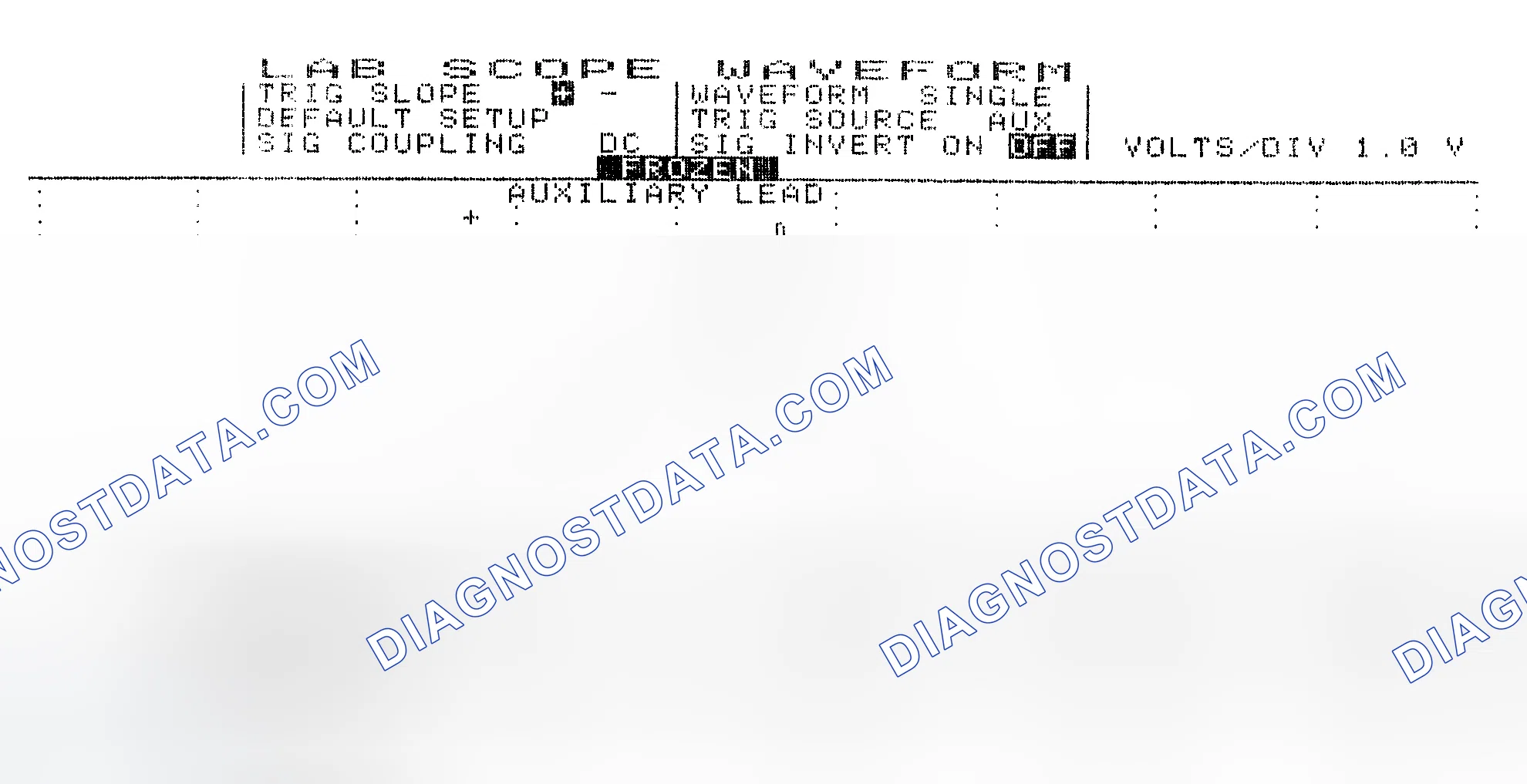 Scheme 19: Single Injector w/Excessive Current Flow - Current Pattern