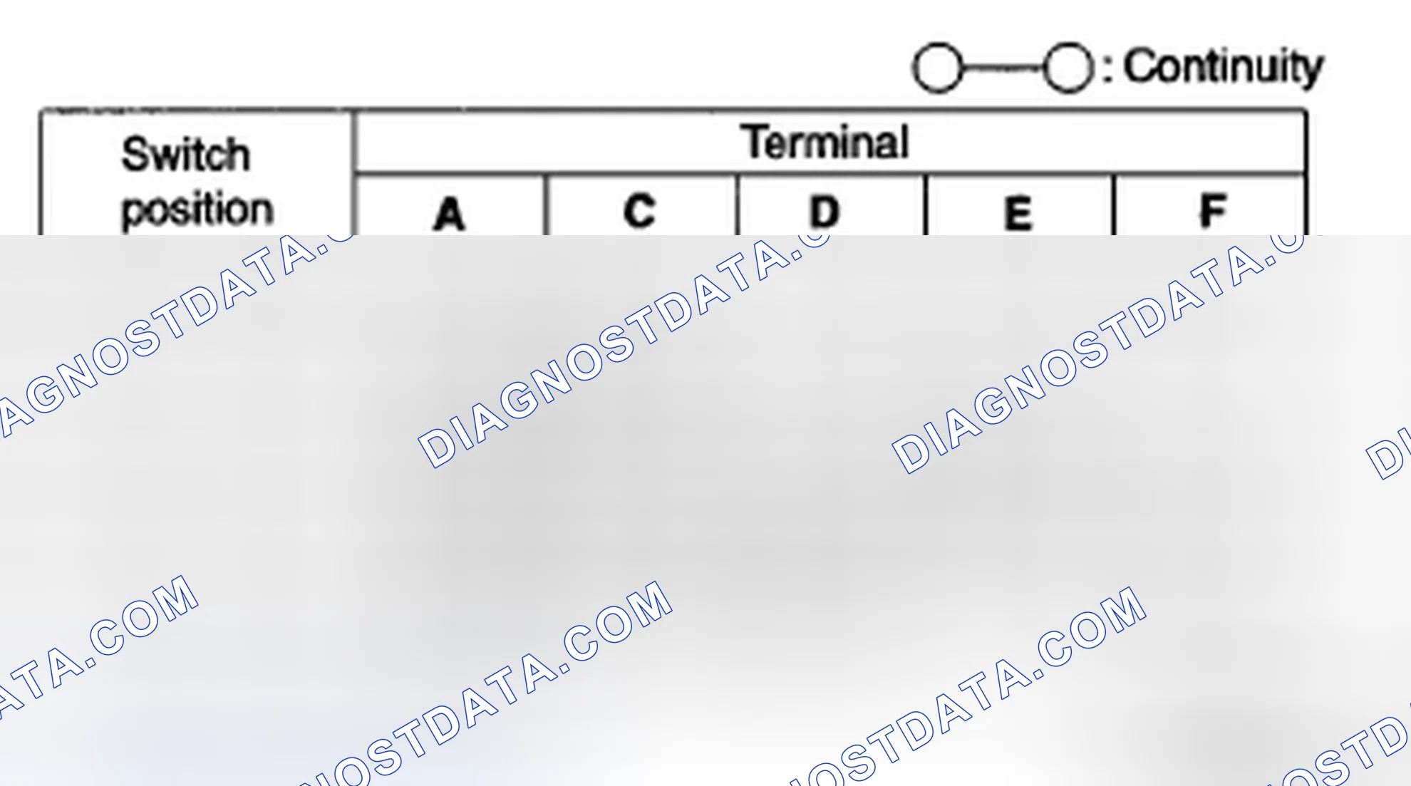 Scheme 48: FAN SWITCH INSPECTION [MANUAL AIR CONDITIONER]