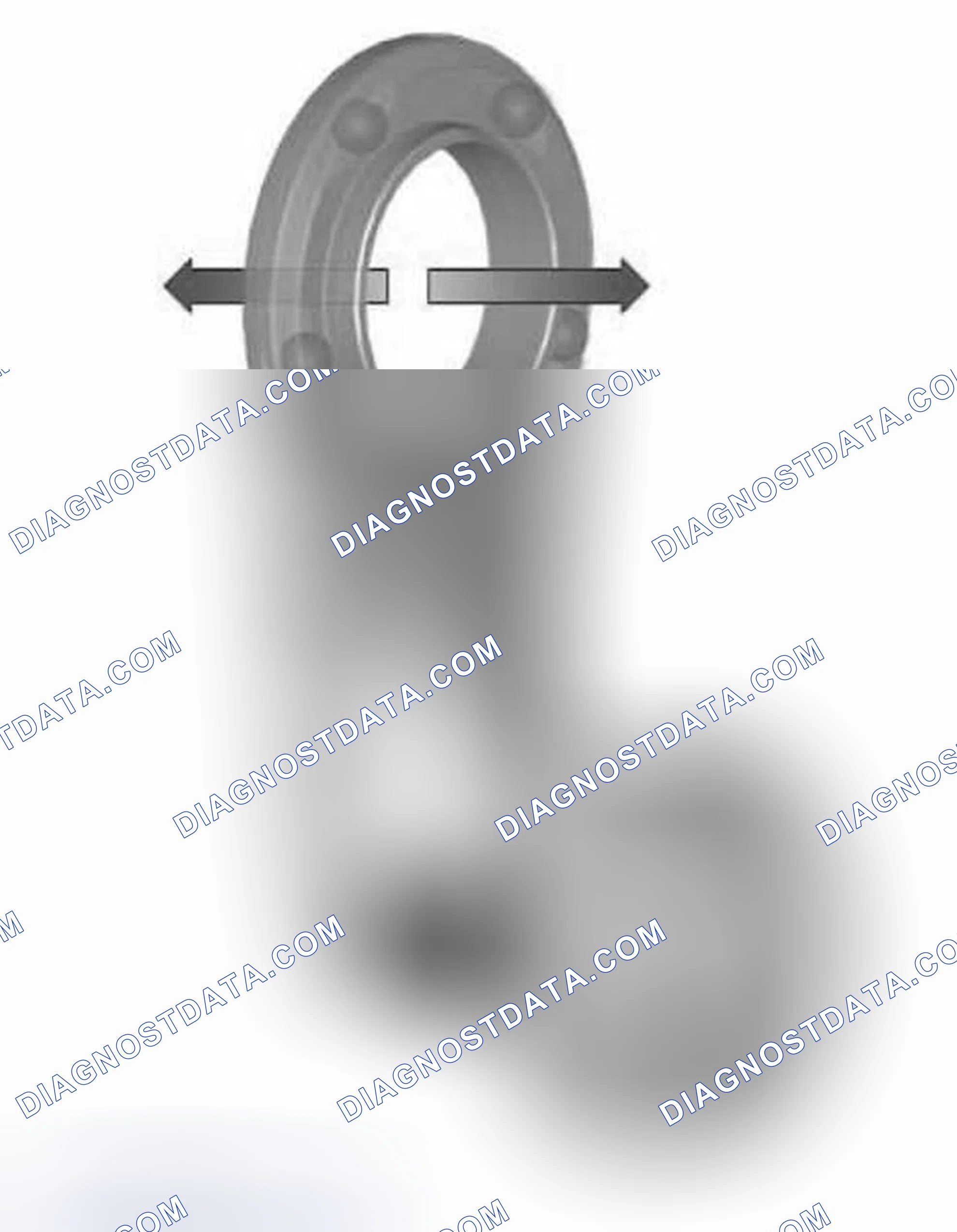 Scheme 55: Adjusting Levers