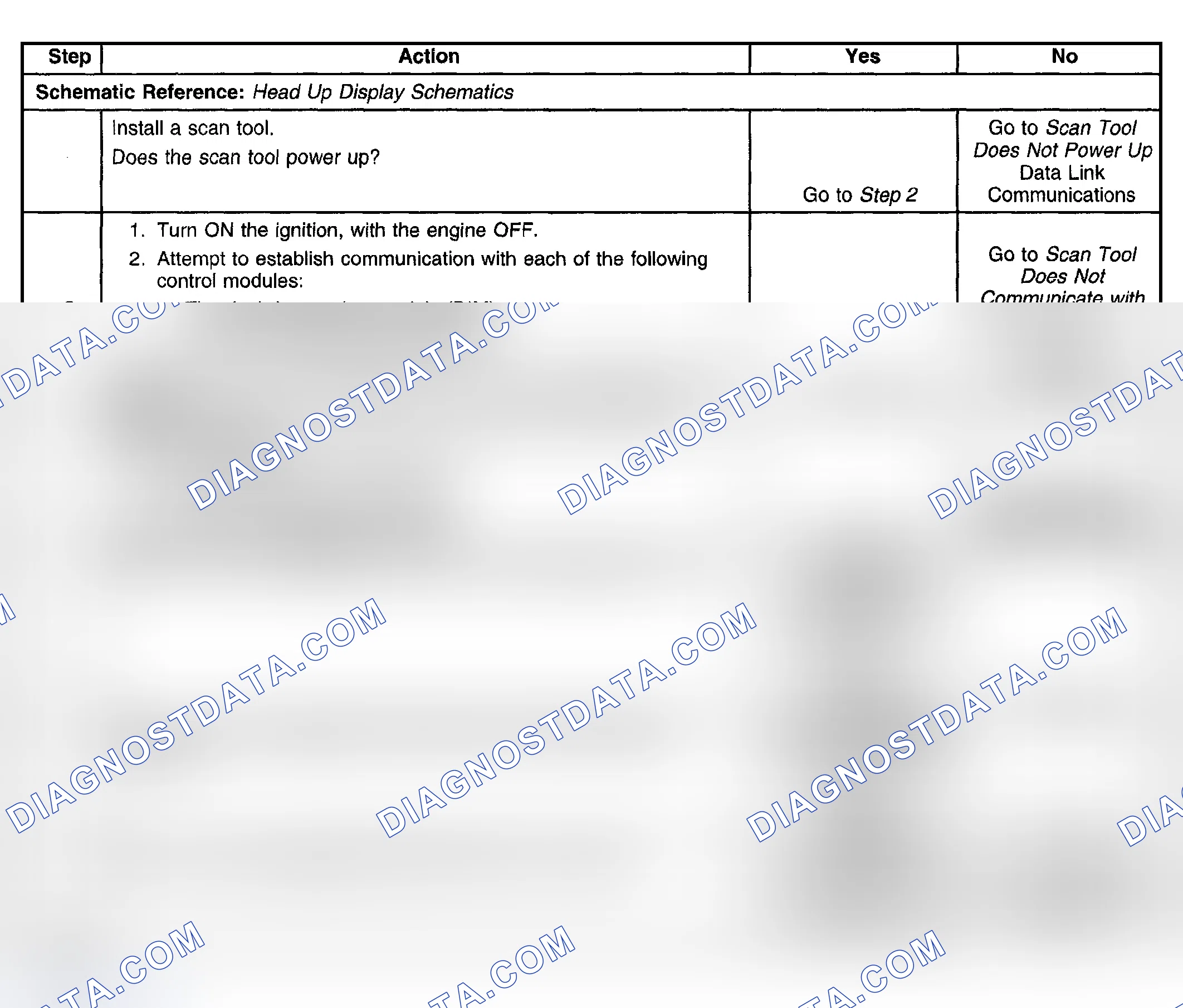 Scheme 14