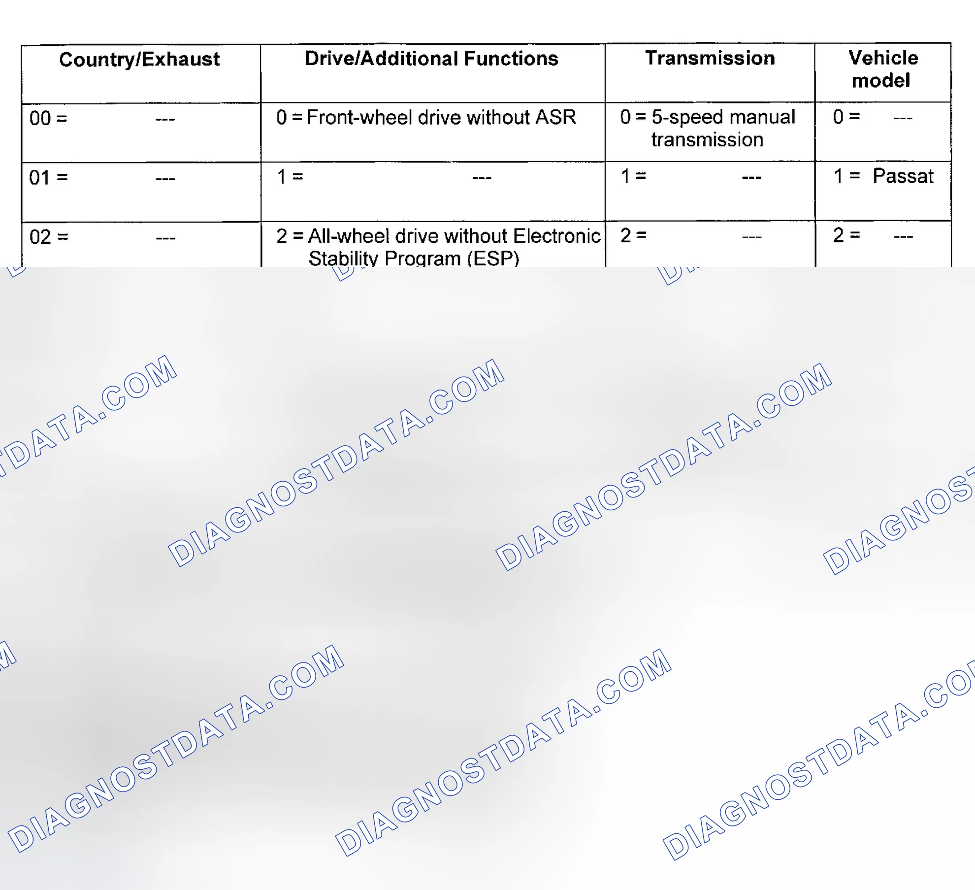 Scheme 6