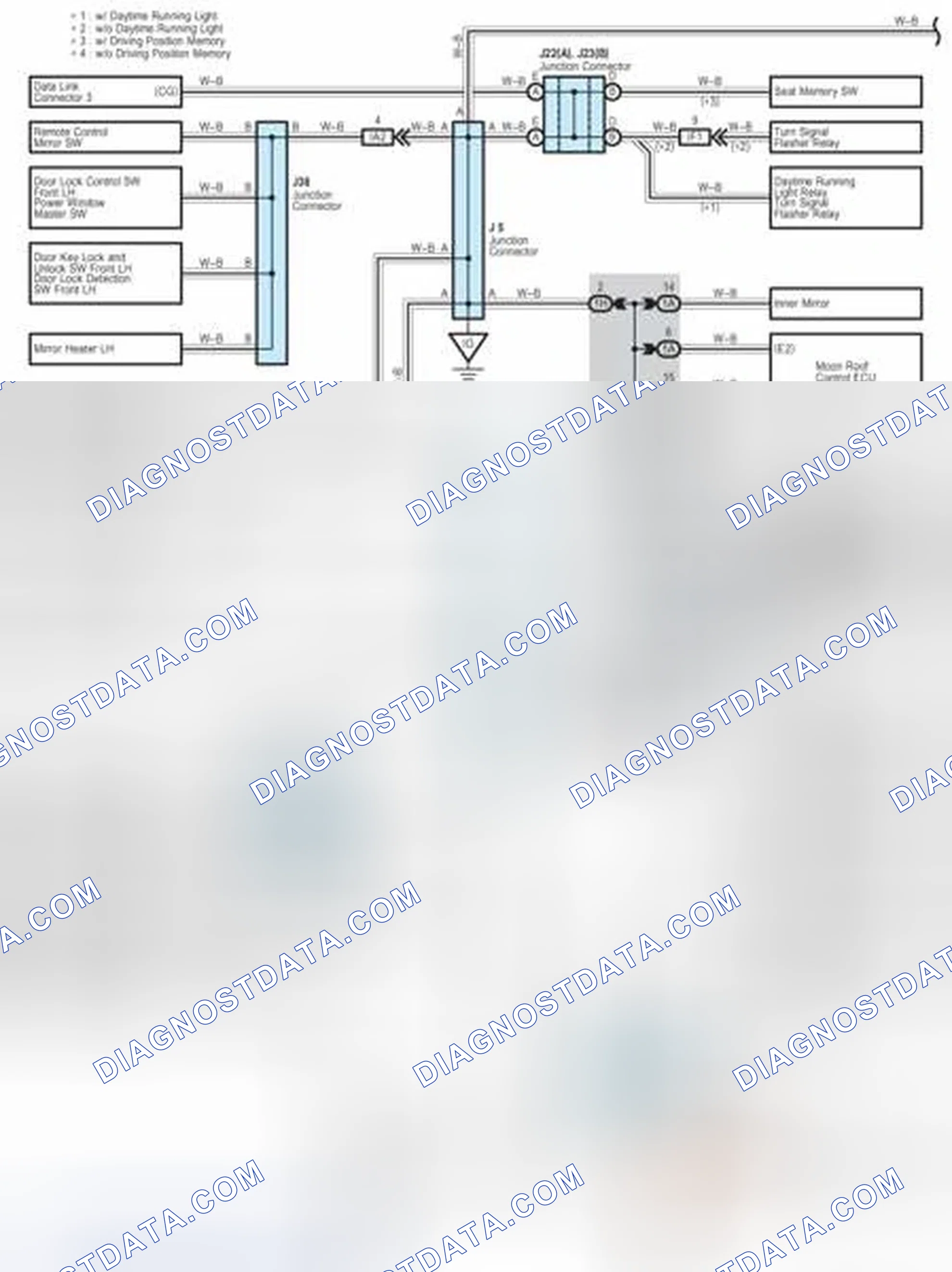 Scheme 159