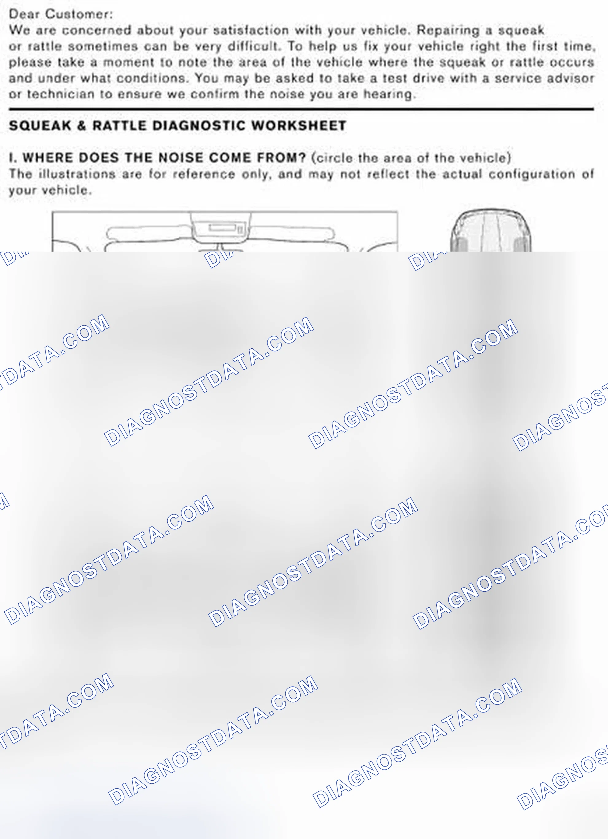Scheme 102: Diagnostic Worksheet