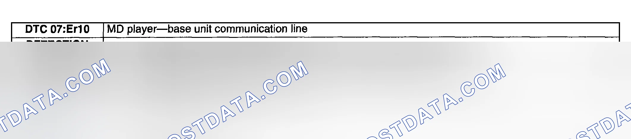 Scheme 65: DTC 07:ER10