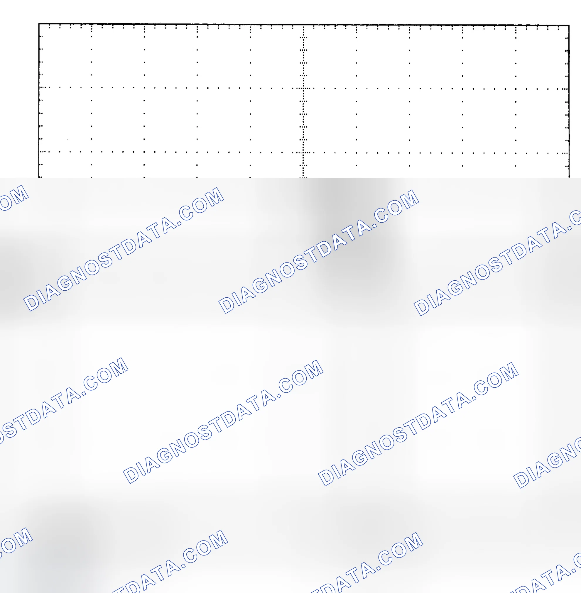Scheme 25: Single Injector - Known Good - Voltage Pattern