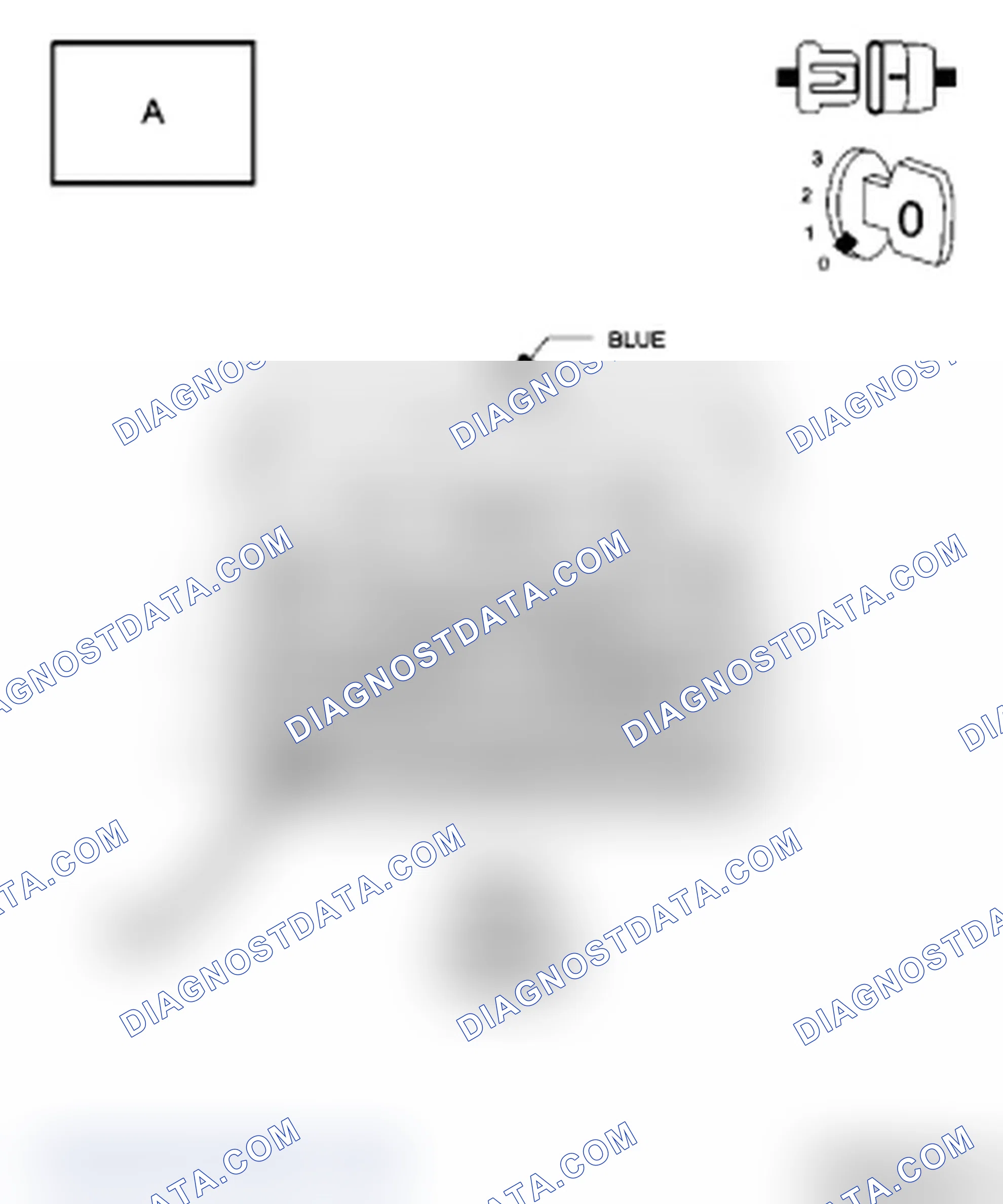 Scheme 332: Diagnostic Test