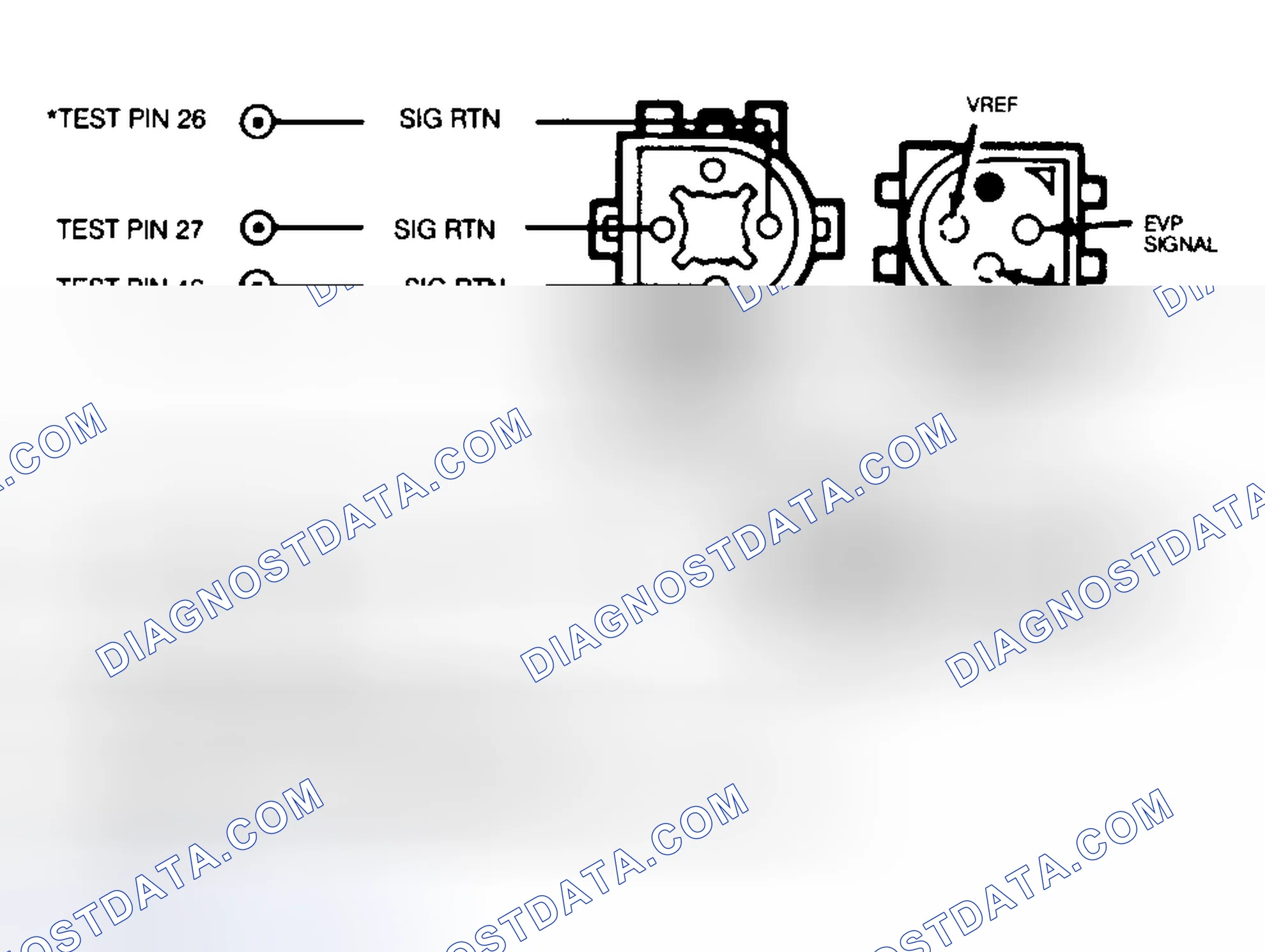 Scheme 36: EGR Valve Position (EVP) Sensor & EGR Valve Regulator (EVR) Solenoid Ckts & Connectors