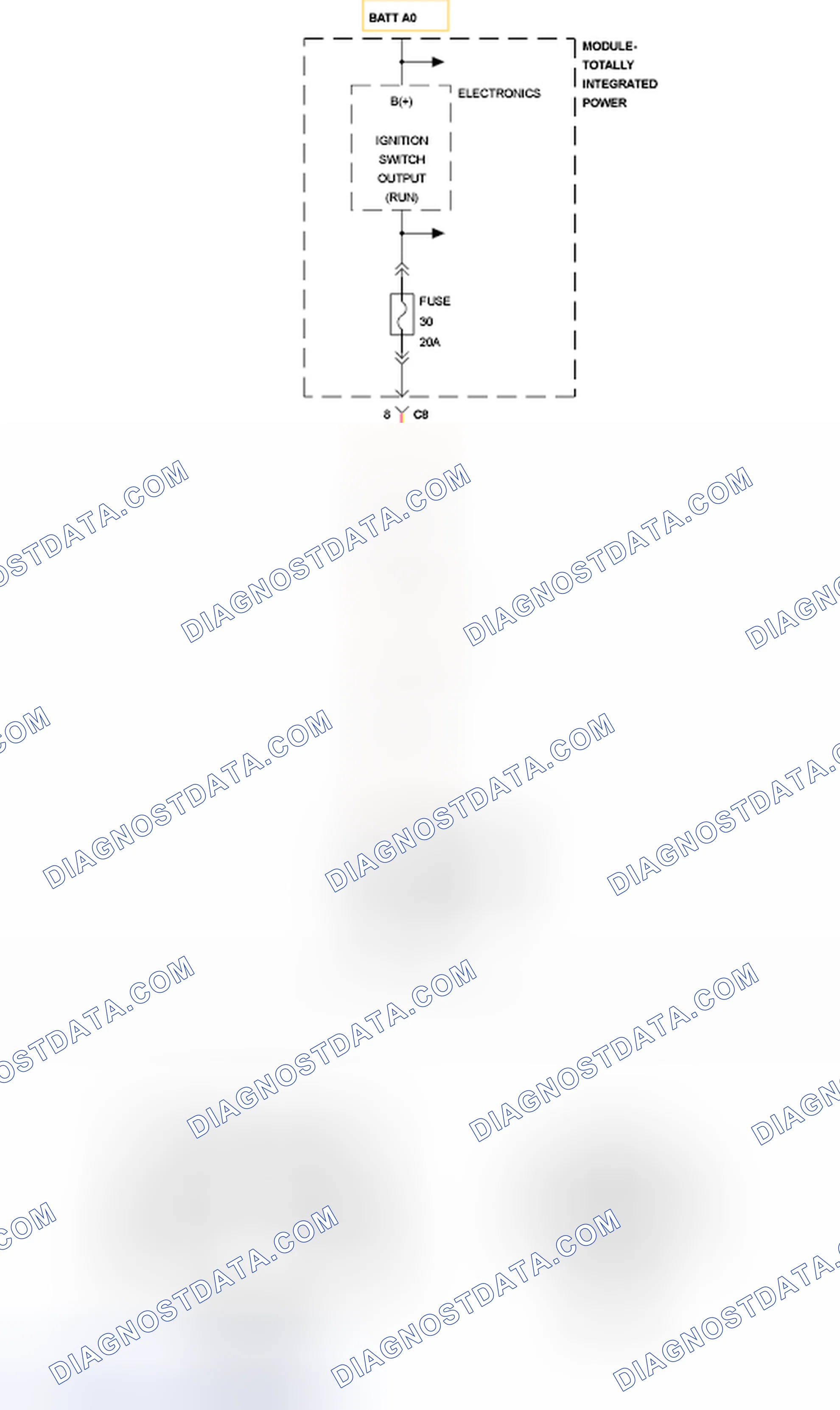 Scheme 236: B2148-IGNITION RUN CONTROL 2 CIRCUIT LOW