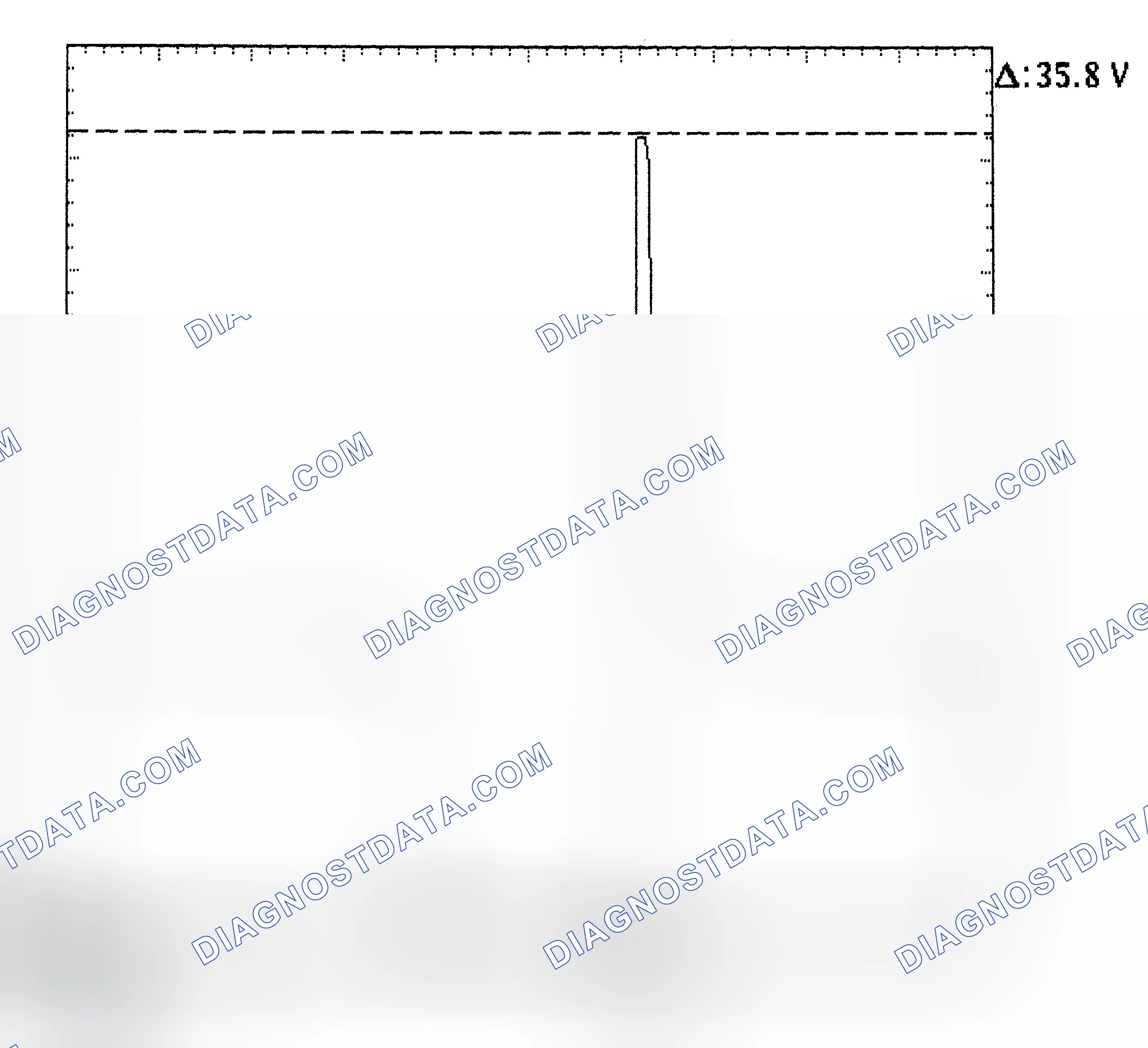 Scheme 28: Injector Bank - Known Good - Voltage Pattern