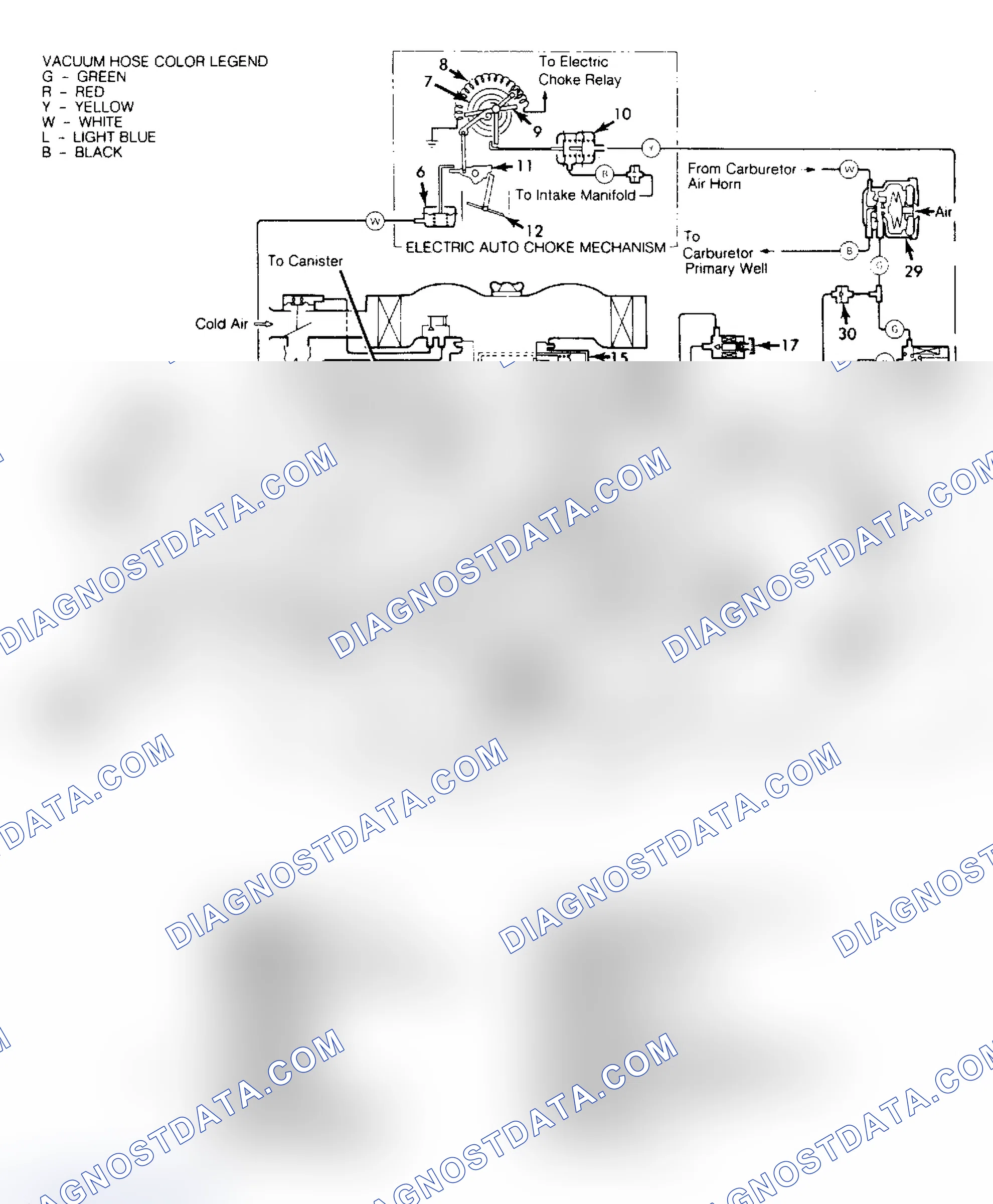 Scheme 35: Vacuum Diagram (Colt - California)
