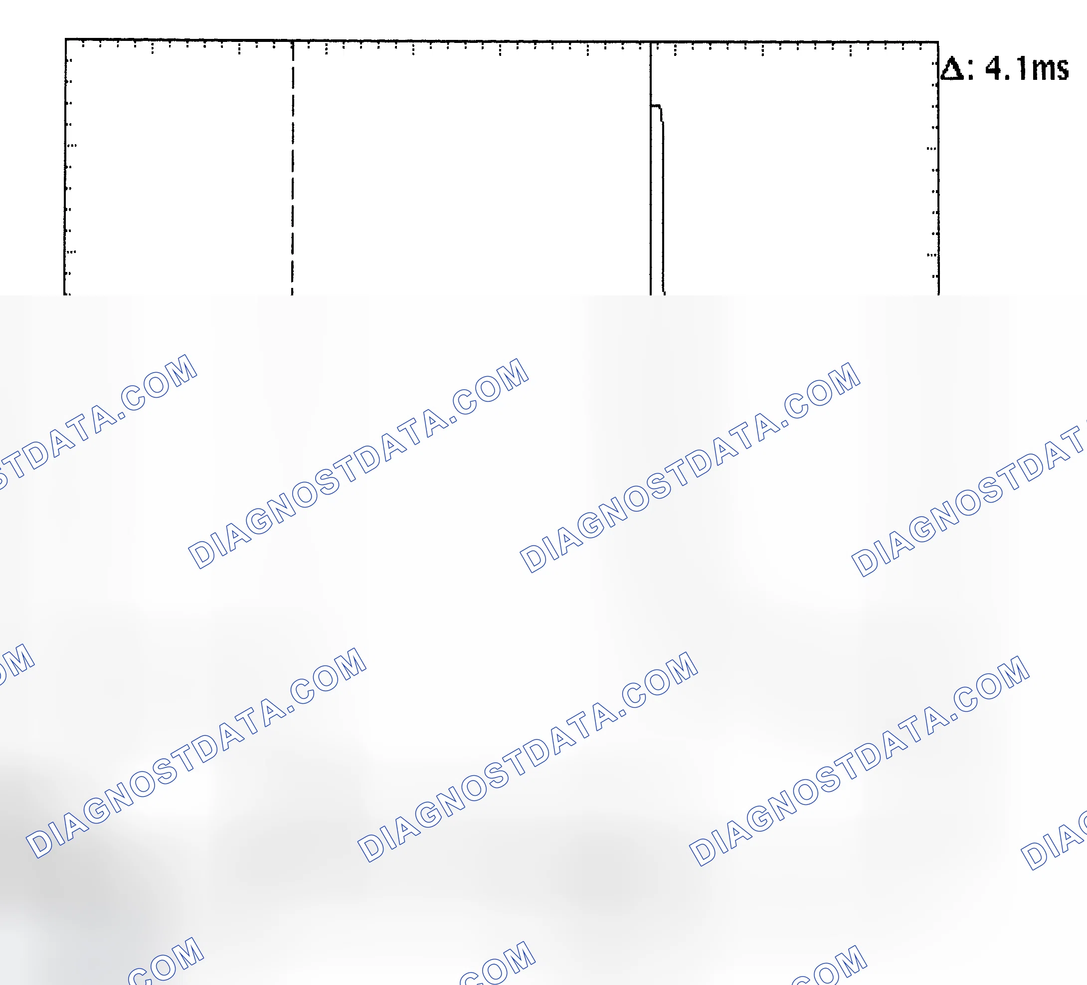 Scheme 23: Injector Bank - Known Good - Voltage Pattern