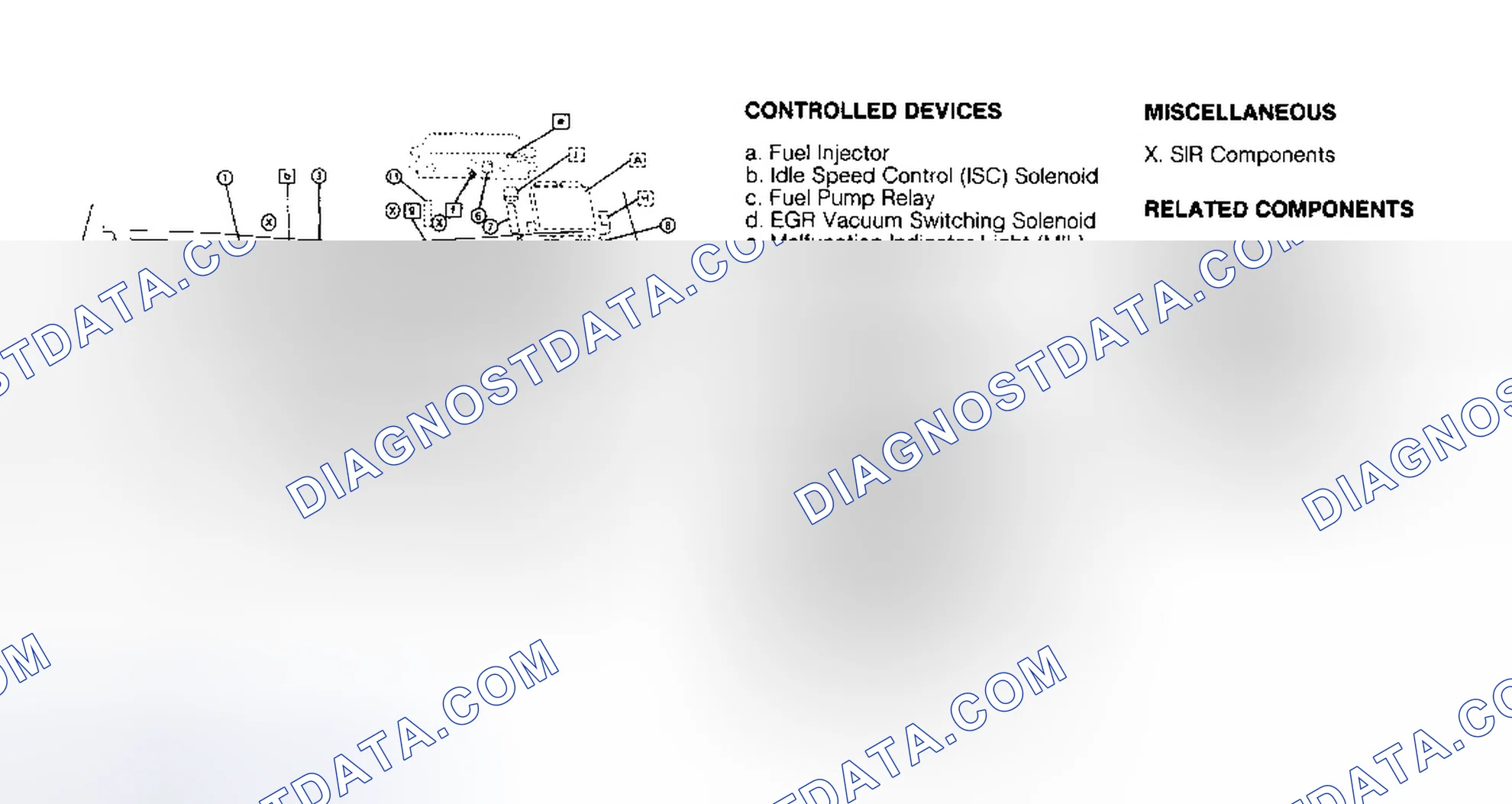 Scheme 1: Component Locations (1 Of 5)