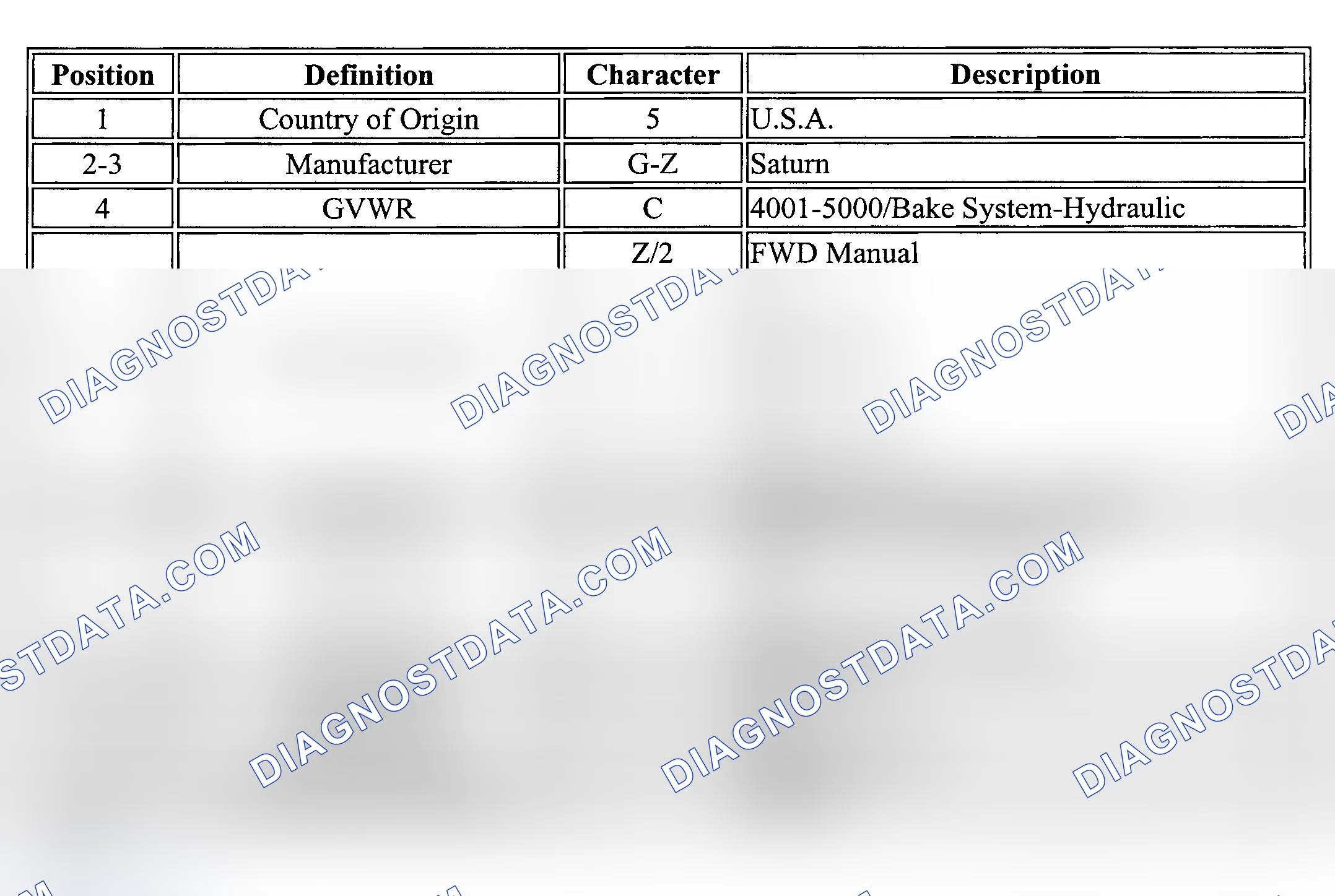 Scheme 17