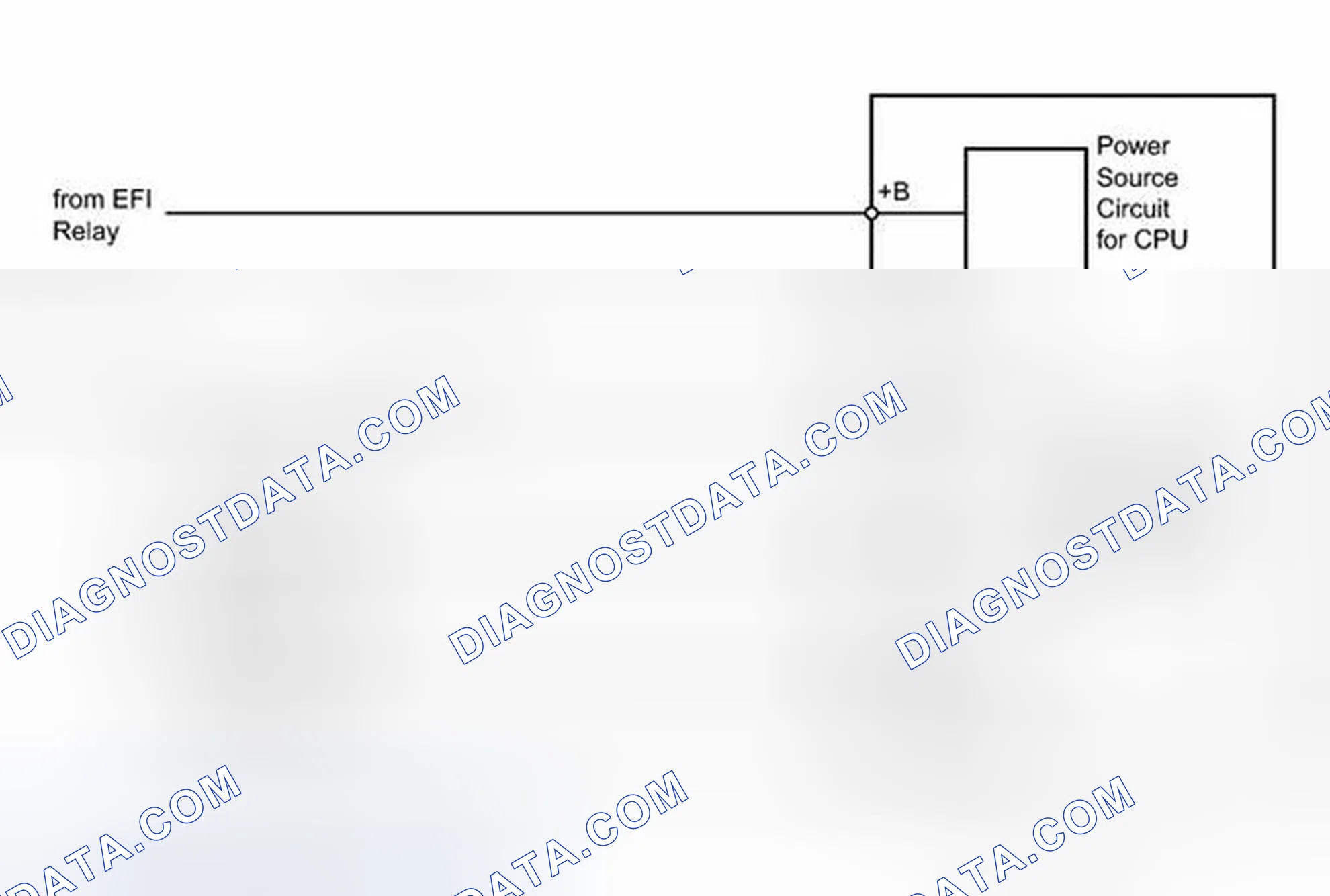 Scheme 429: DESCRIPTION