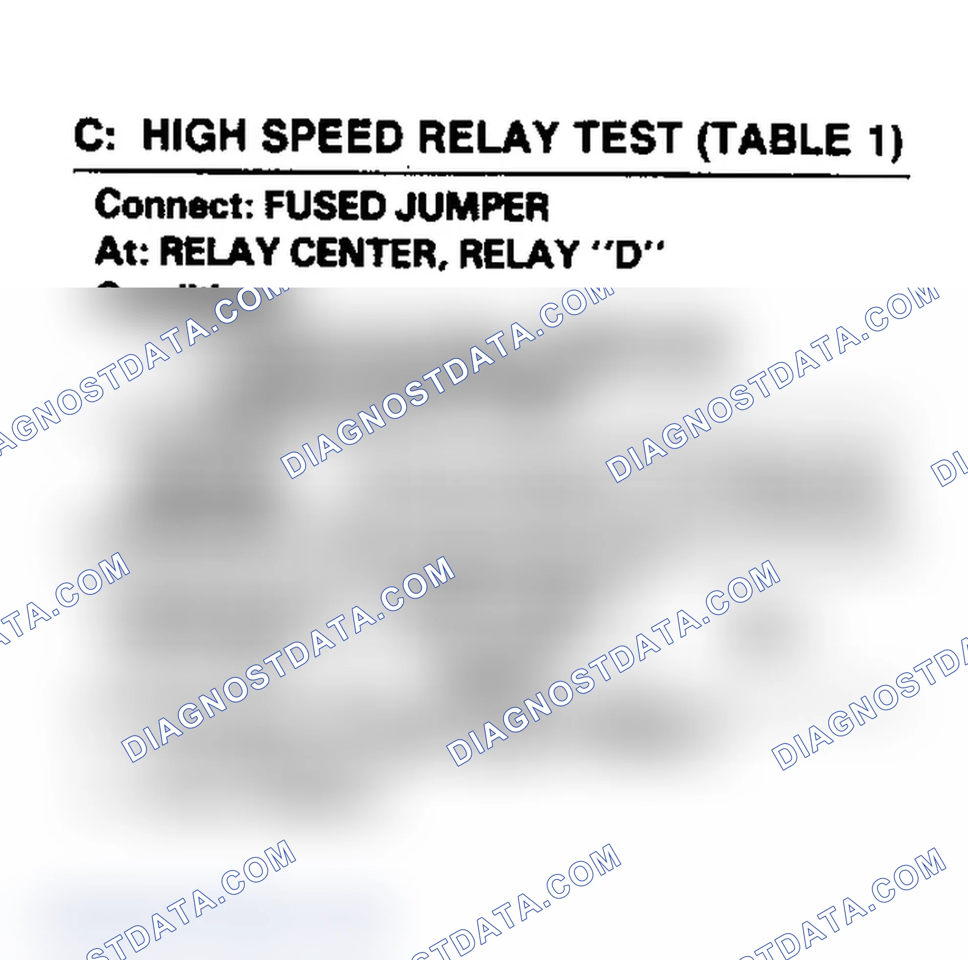 Scheme 15: C: High Speed Relay Test (Table 1)