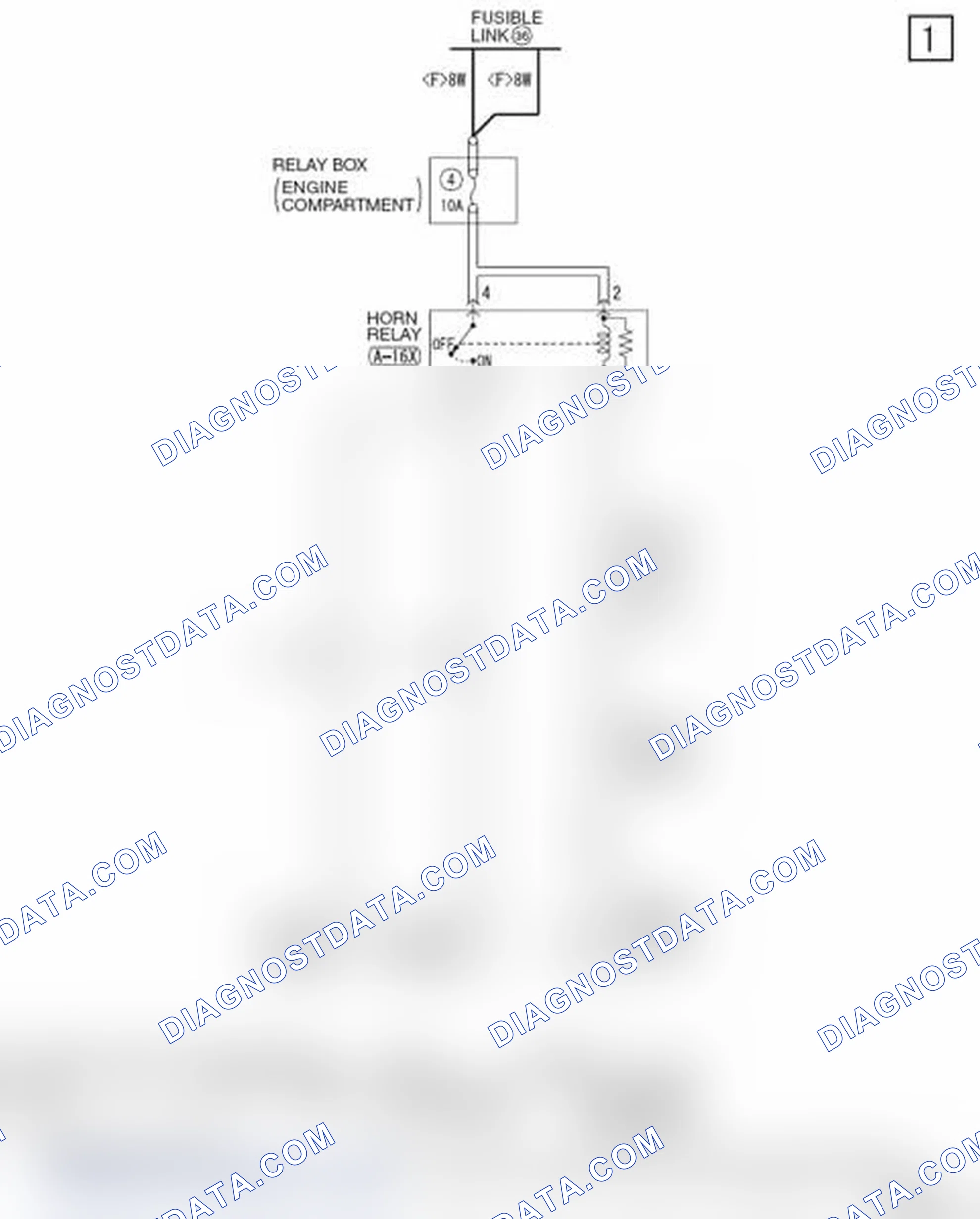 Scheme 258: HORN