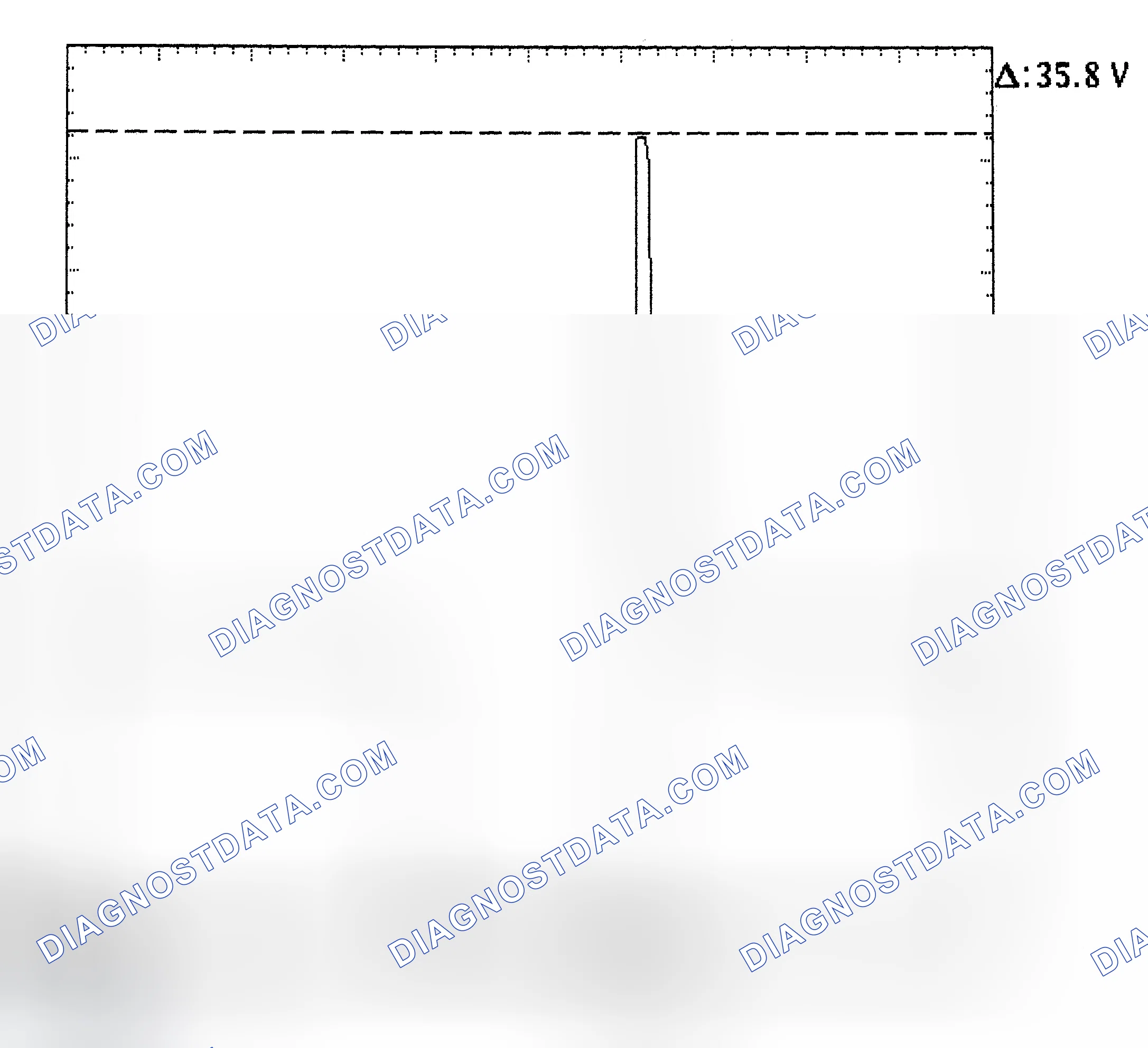 Scheme 28: Injector Bank - Known Good - Voltage Pattern
