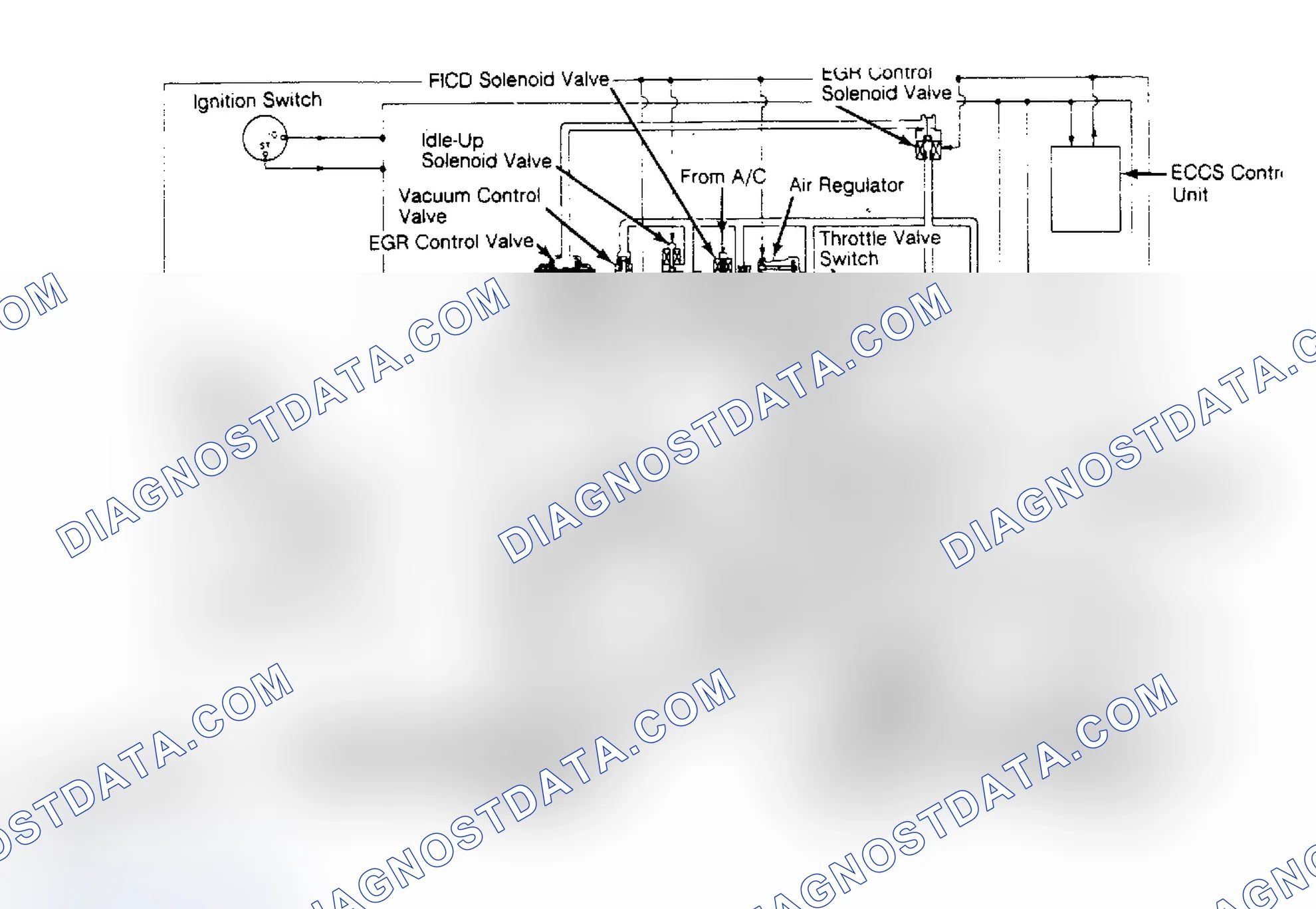 Scheme 26: MIXTURE RATIO FDBK SYSTEM CHECK - MAXIMA, 300SX & 300ZX TURBO