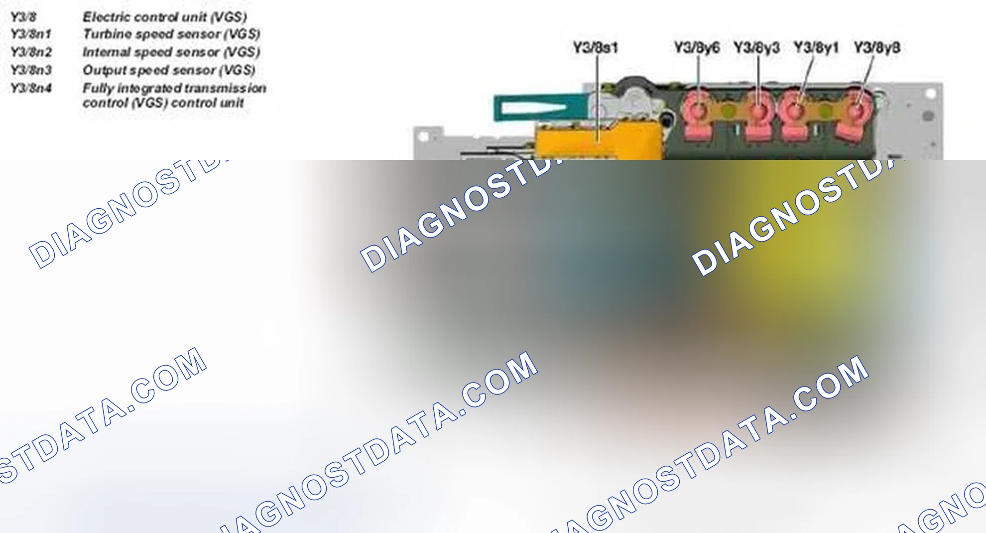 Scheme 56: Identifying Speed Sensor Location - Transmission 722.9