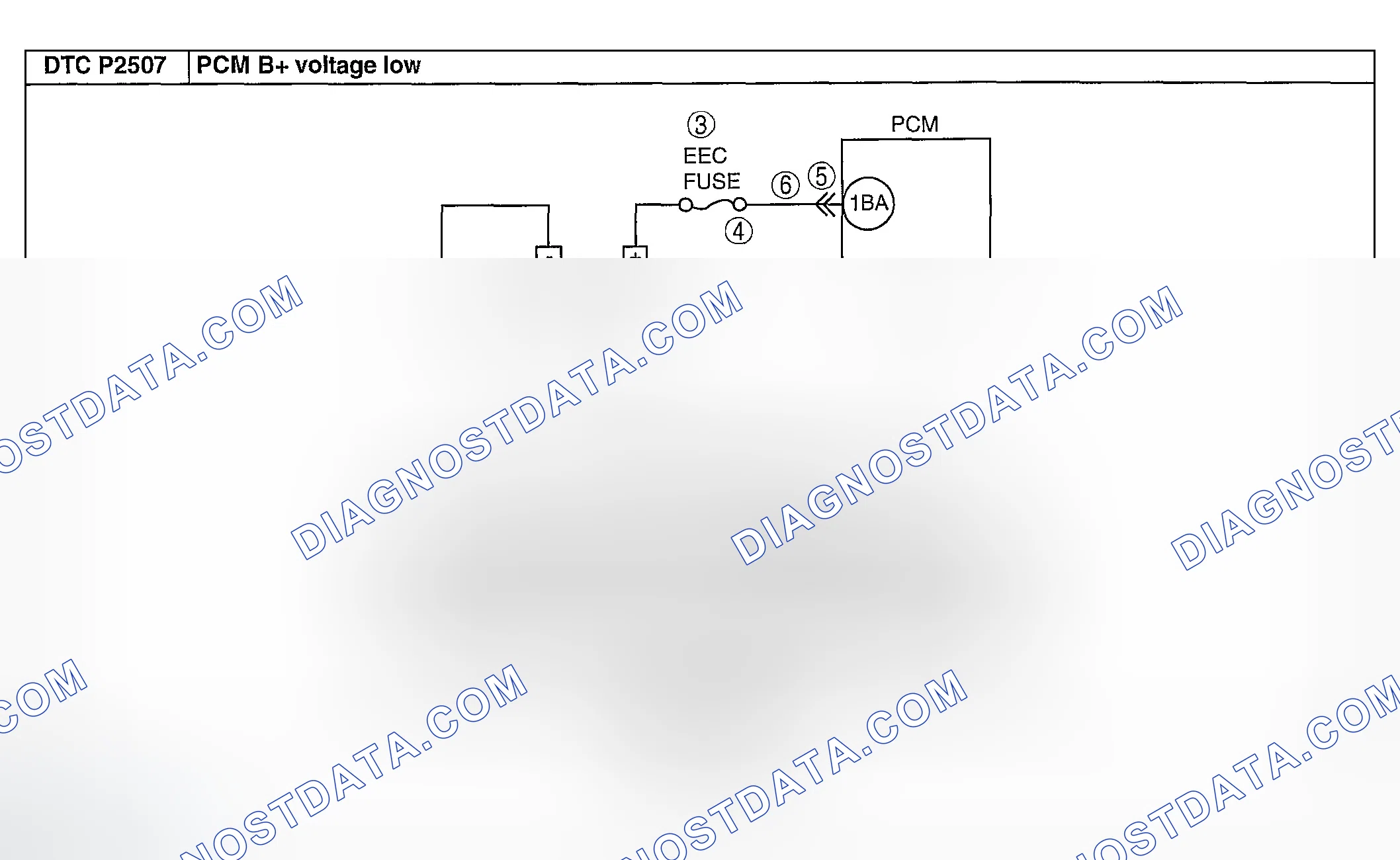 Scheme 412