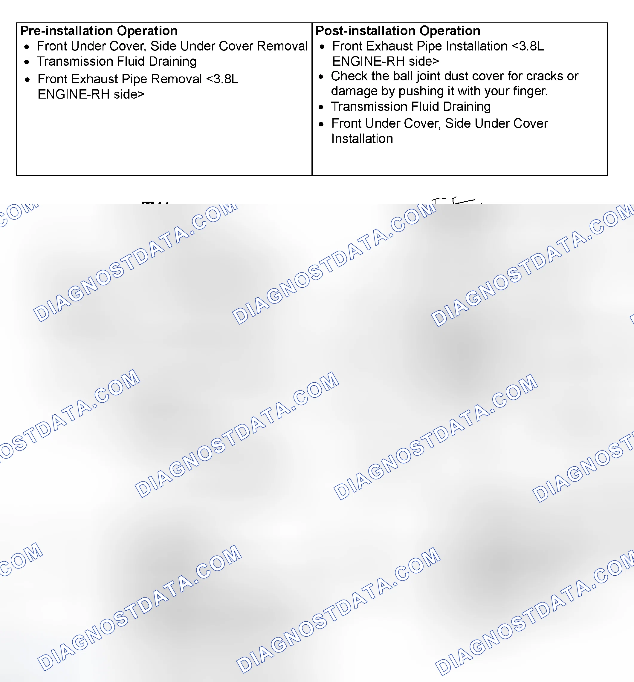Scheme 4: REMOVAL AND INSTALLATION