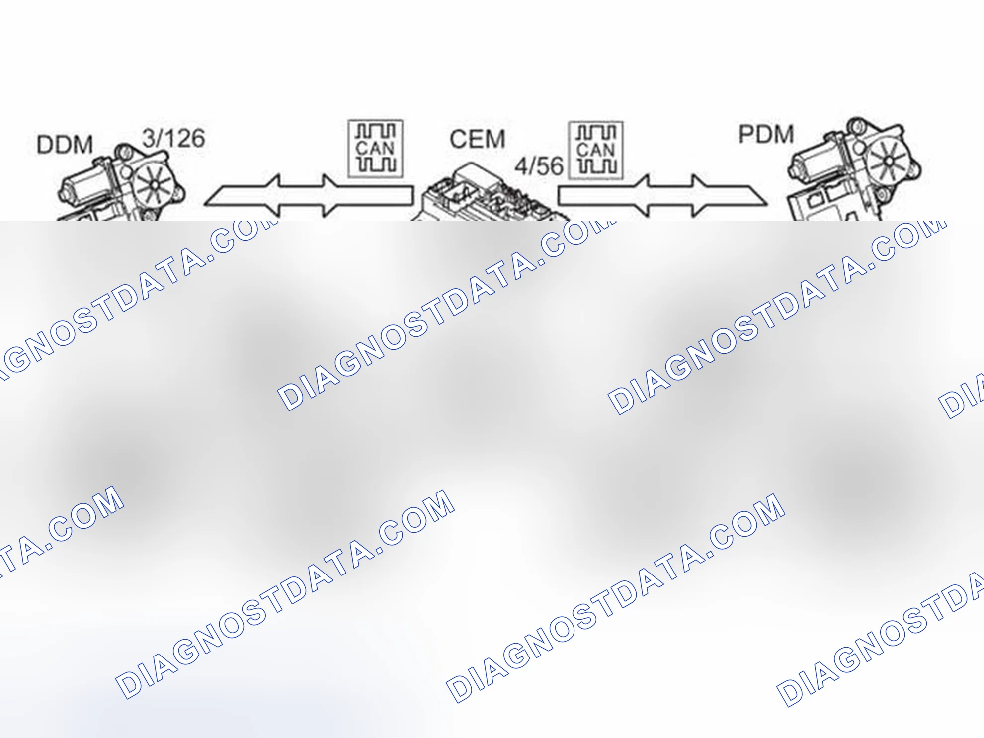 Scheme 509: AUTOMATIC RE-LOCKING AFTER UNLOCKING