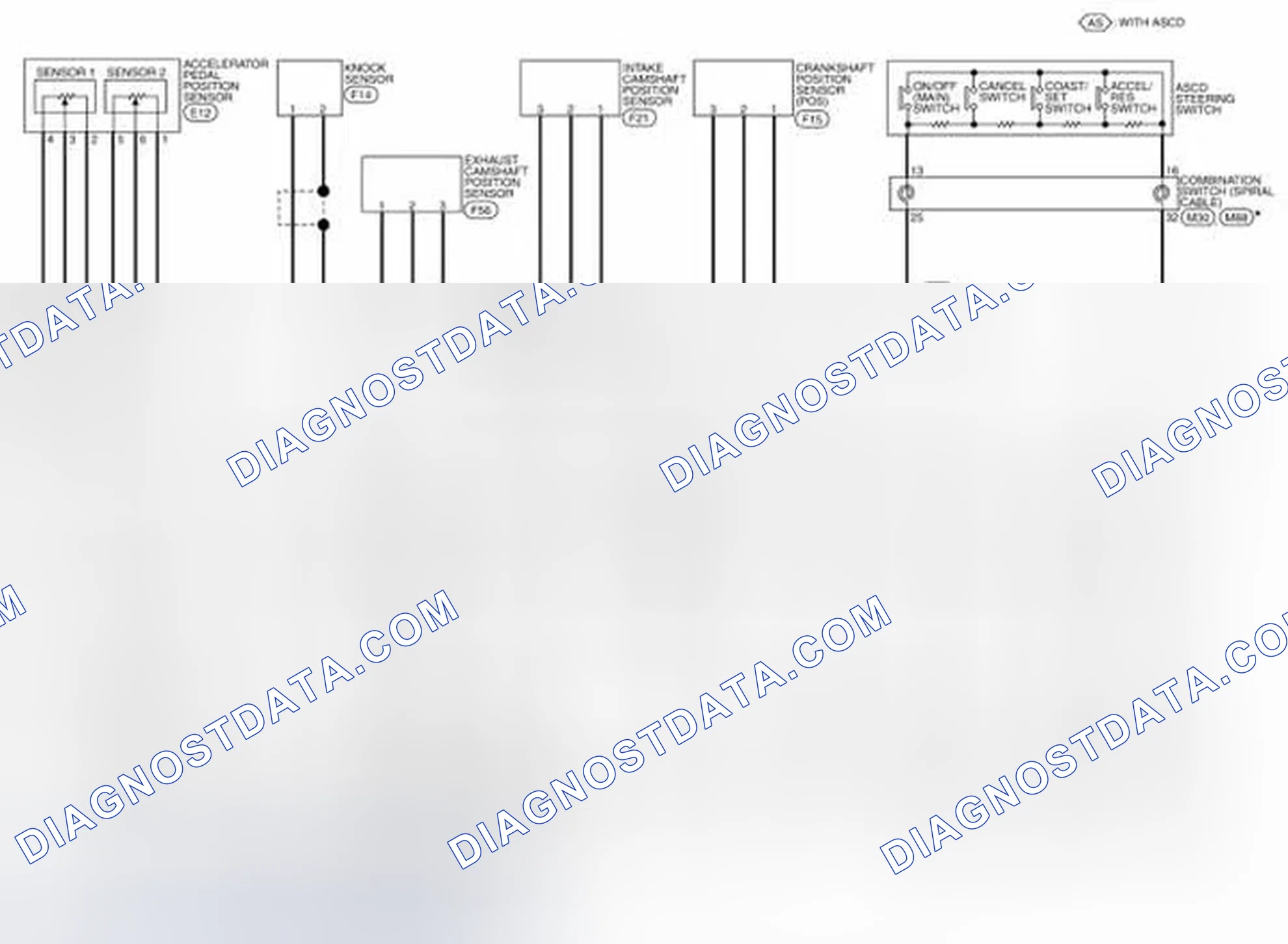 Scheme 31