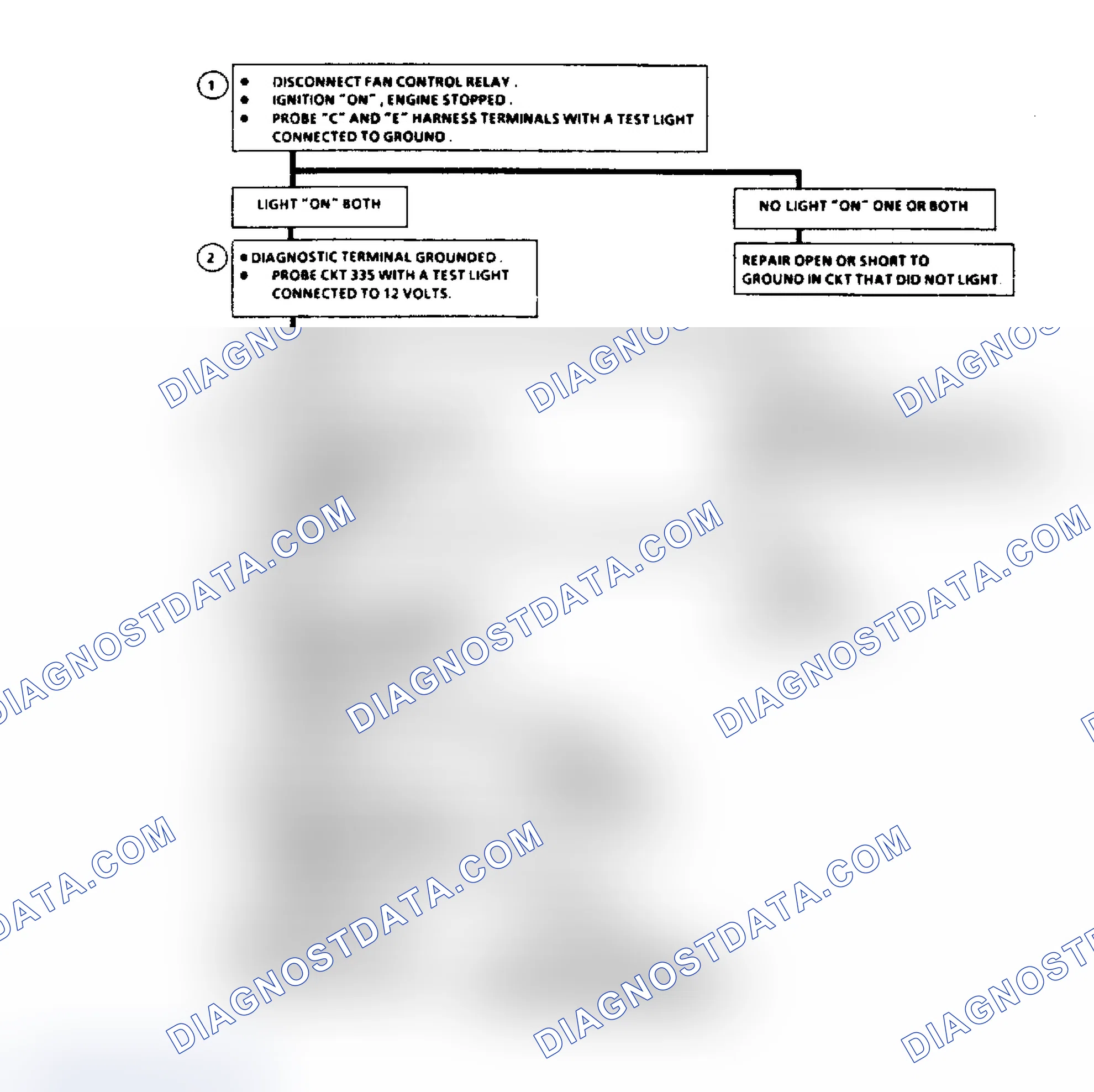 Scheme 424: Flow Chart C12 (2 Of 2), Cooling Fan Control Circuit (2.8L)