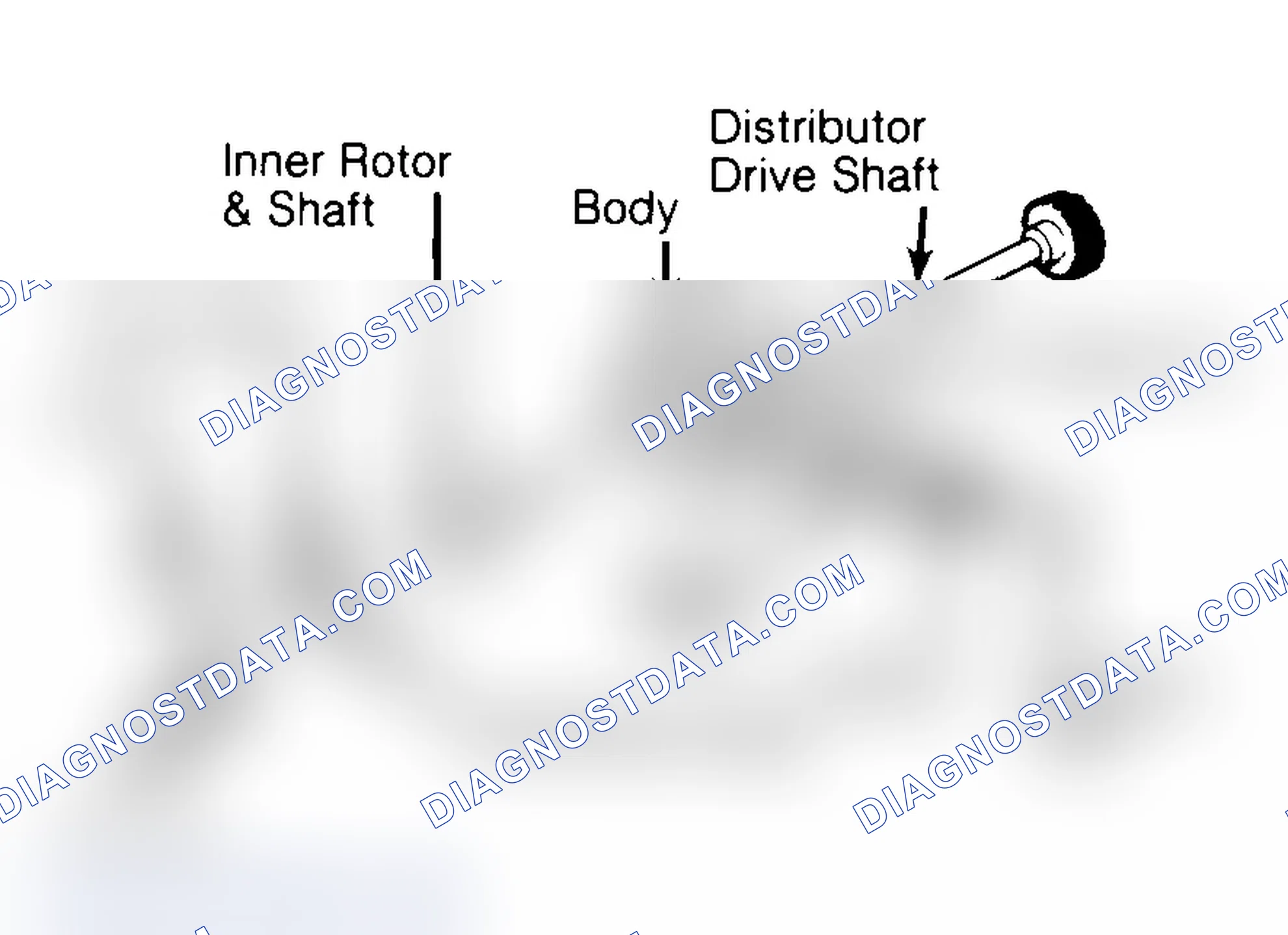 Scheme 32: Typical Rotor Type Oil Pump