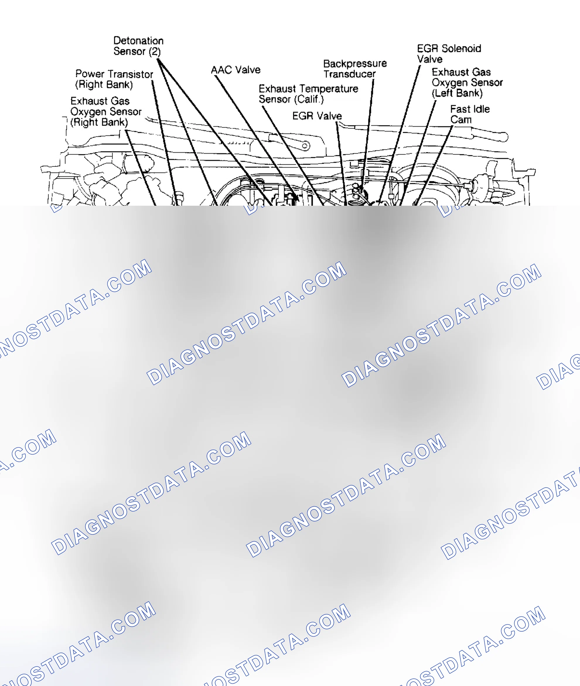 Scheme 60